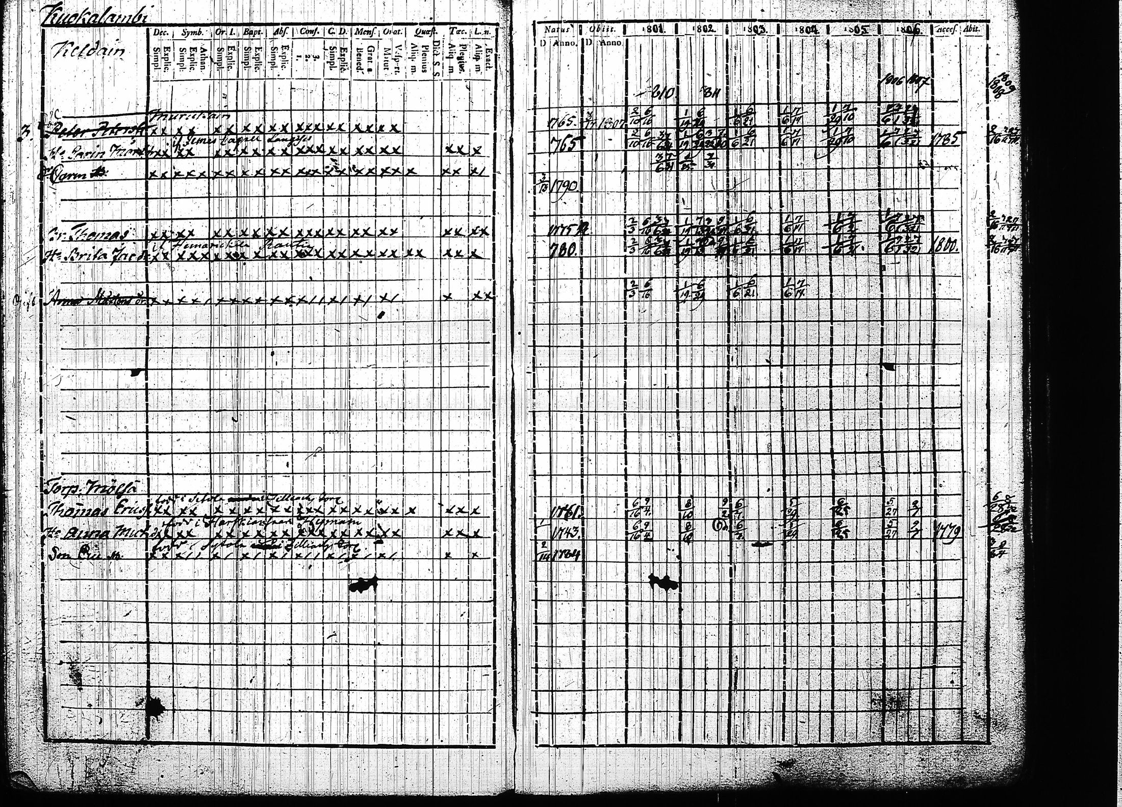 [ kuvat/126.jpg ]