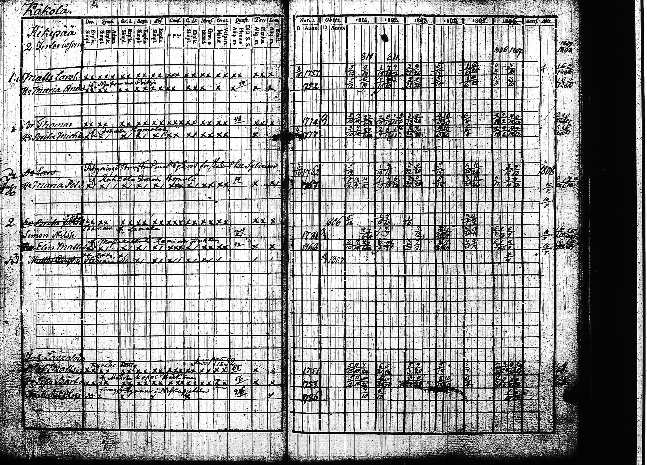 [ kuvat/145.jpg ]