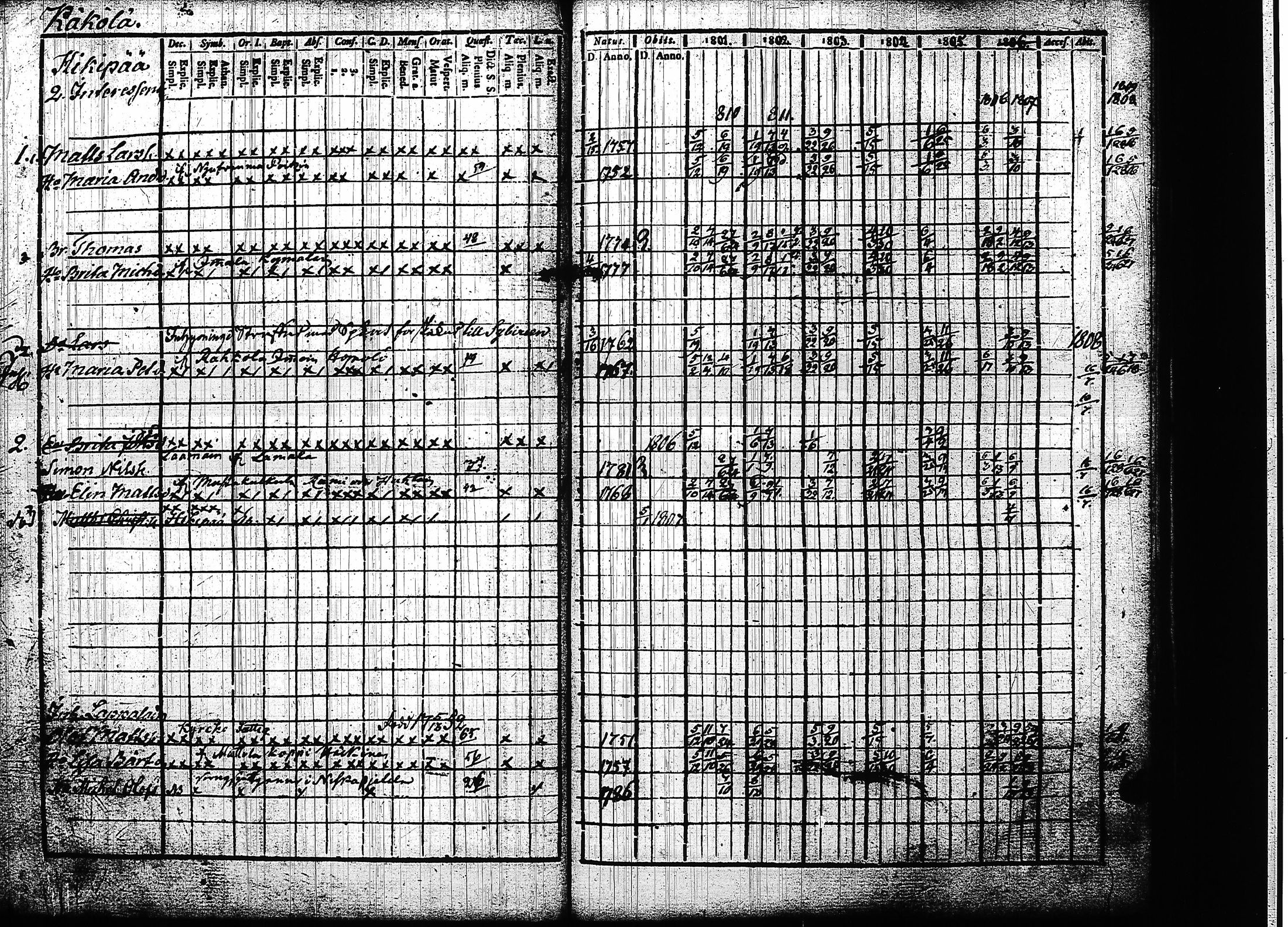 [ kuvat/146.jpg ]