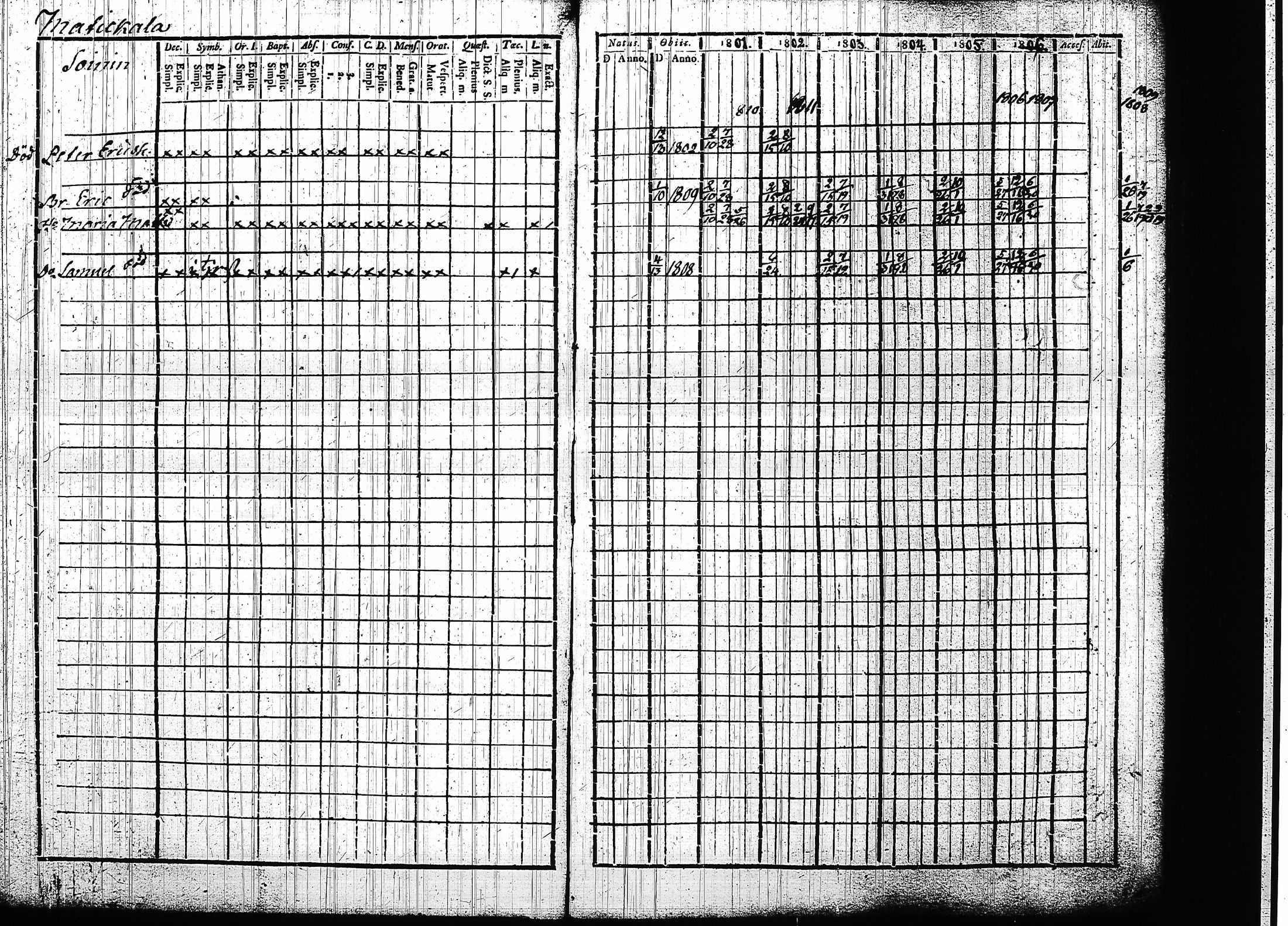 [ kuvat/164.jpg ]