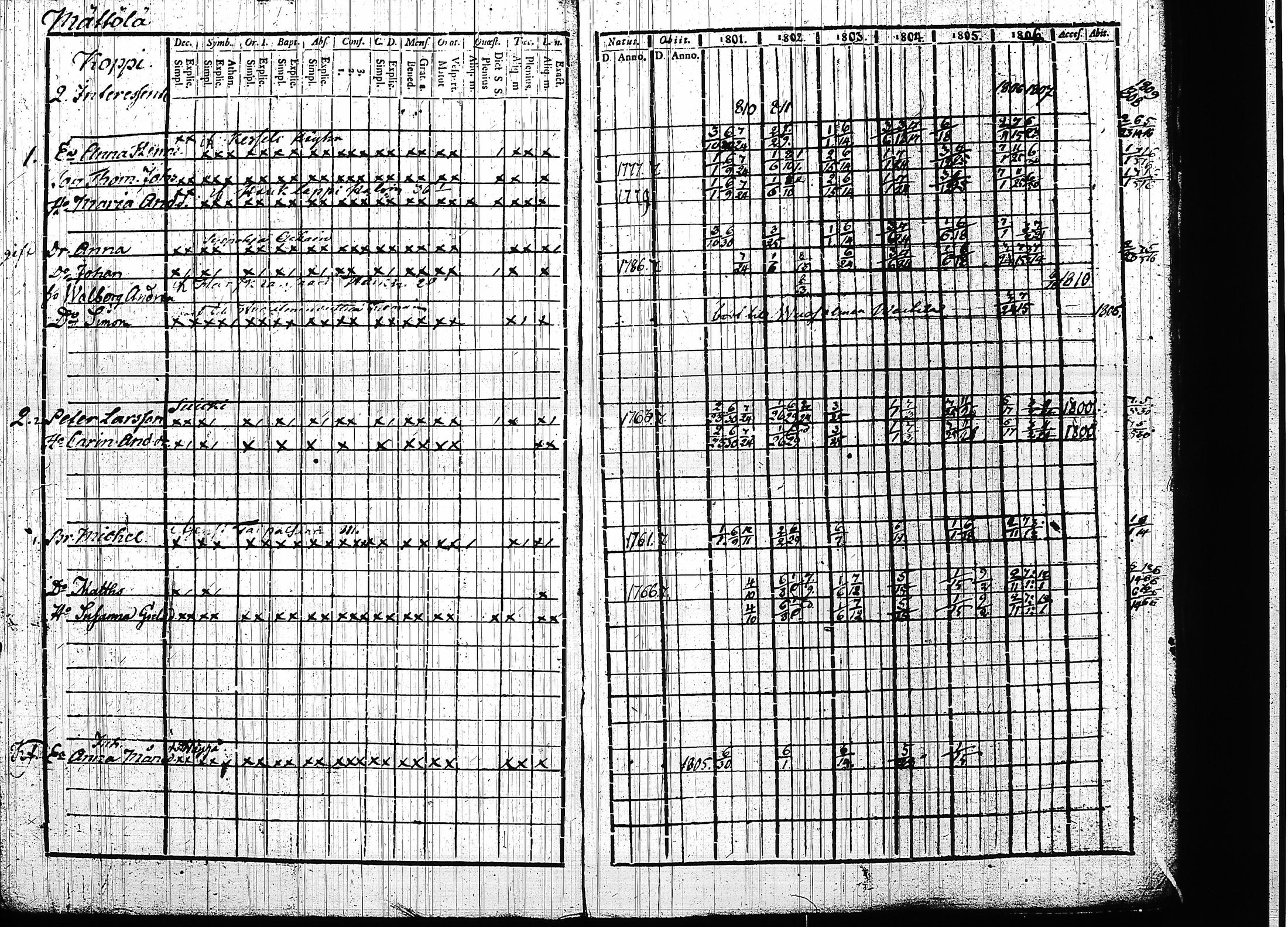 [ kuvat/175.jpg ]