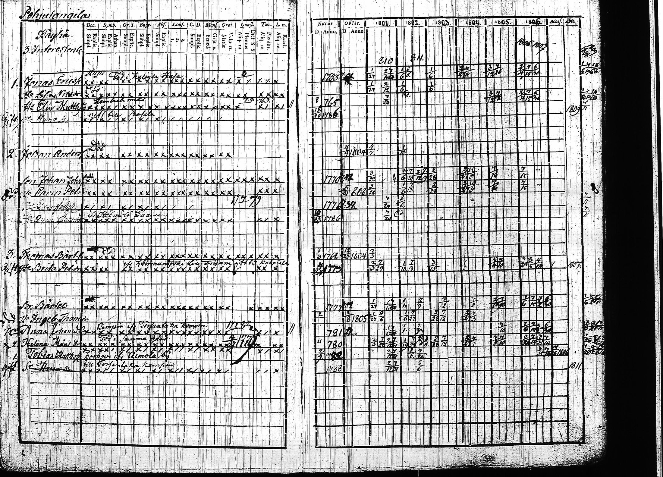 [ kuvat/178.jpg ]