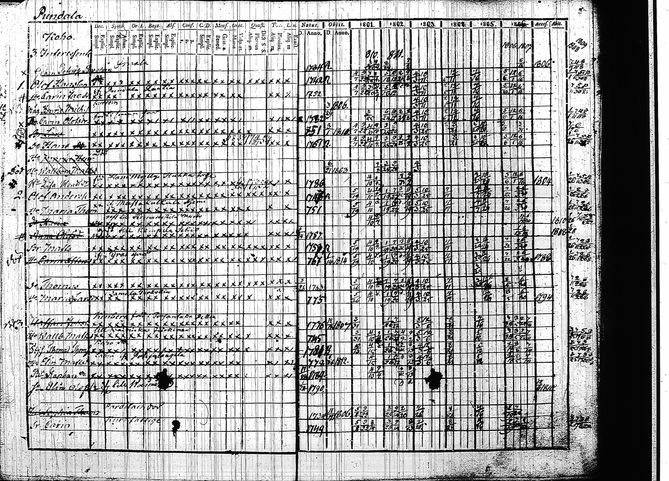 [ kuvat/185.jpg ]