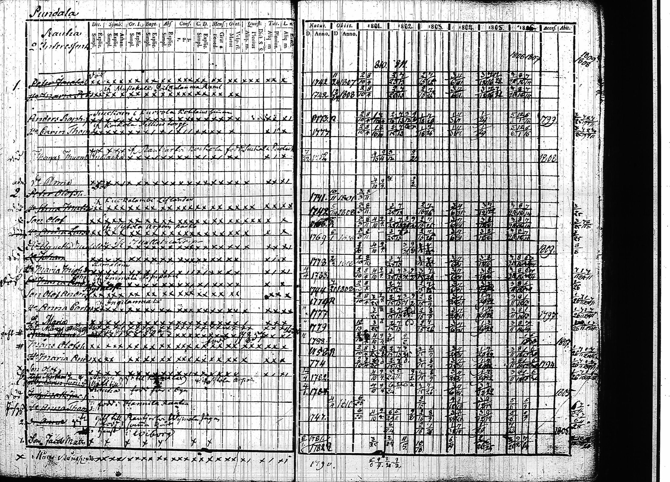 [ kuvat/186.jpg ]
