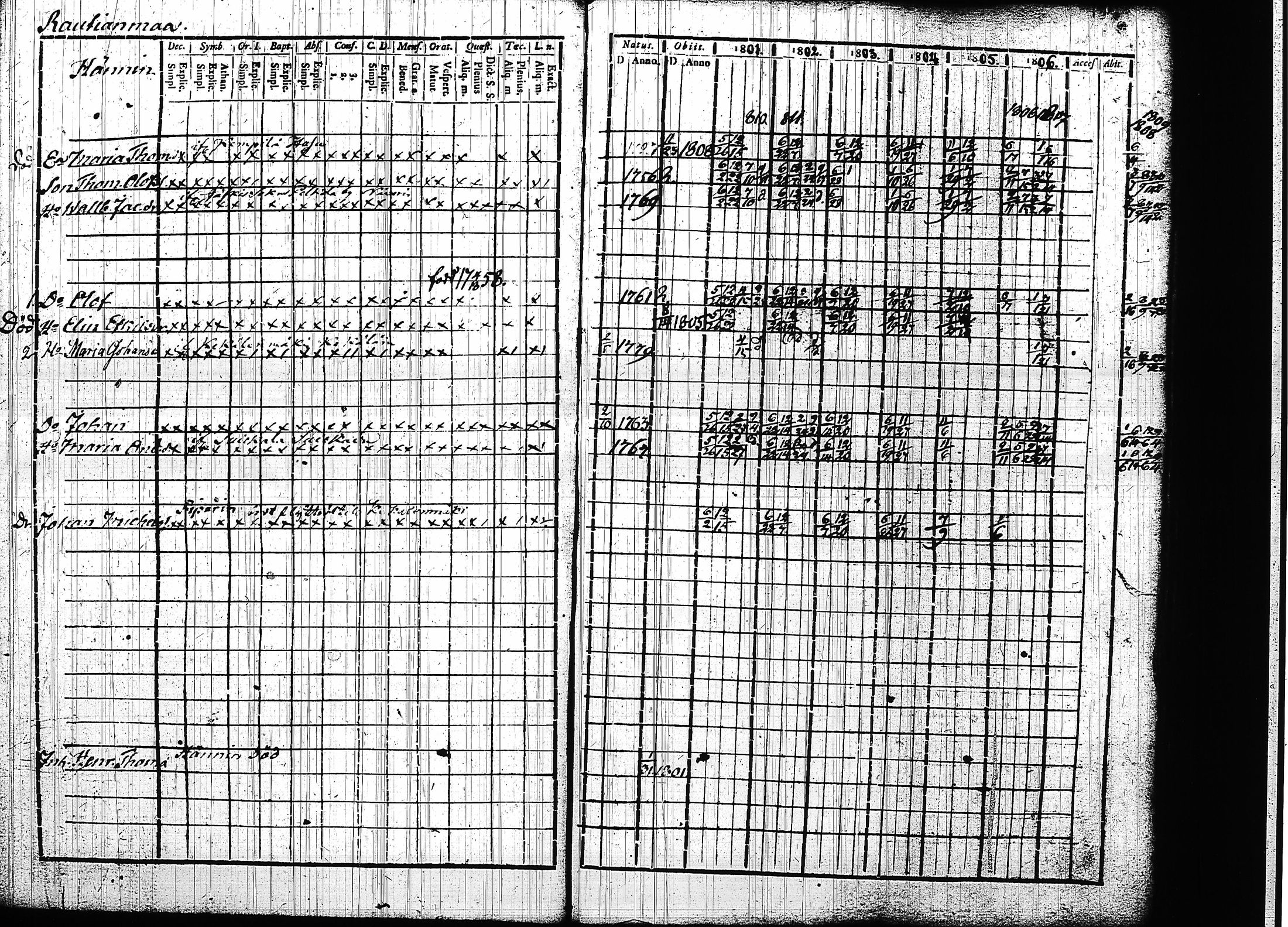 [ kuvat/197.jpg ]