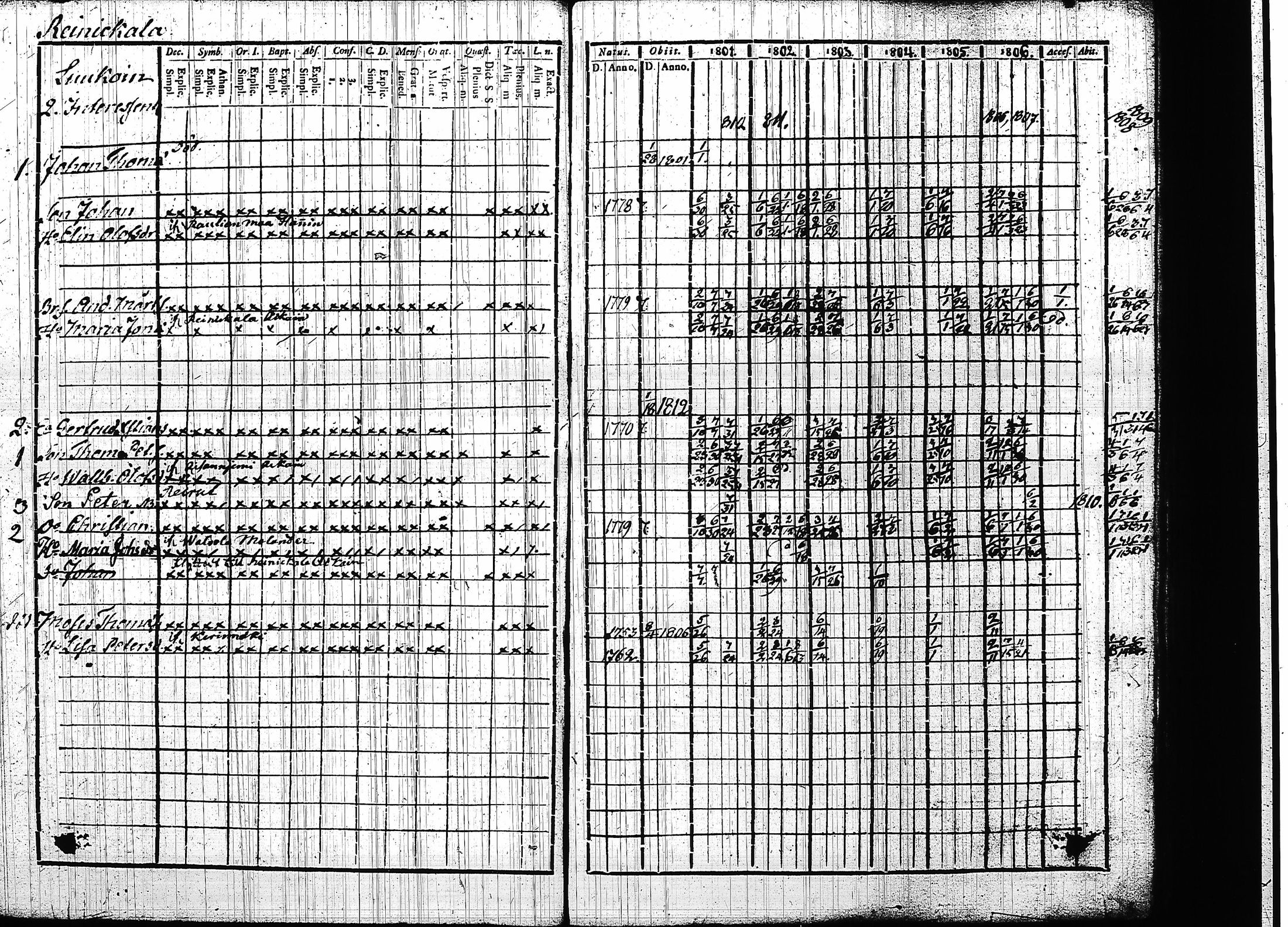 [ kuvat/203.jpg ]