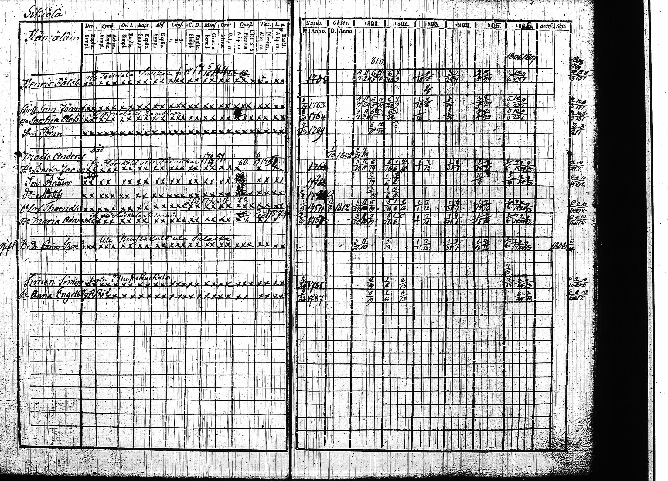 [ kuvat/215.jpg ]