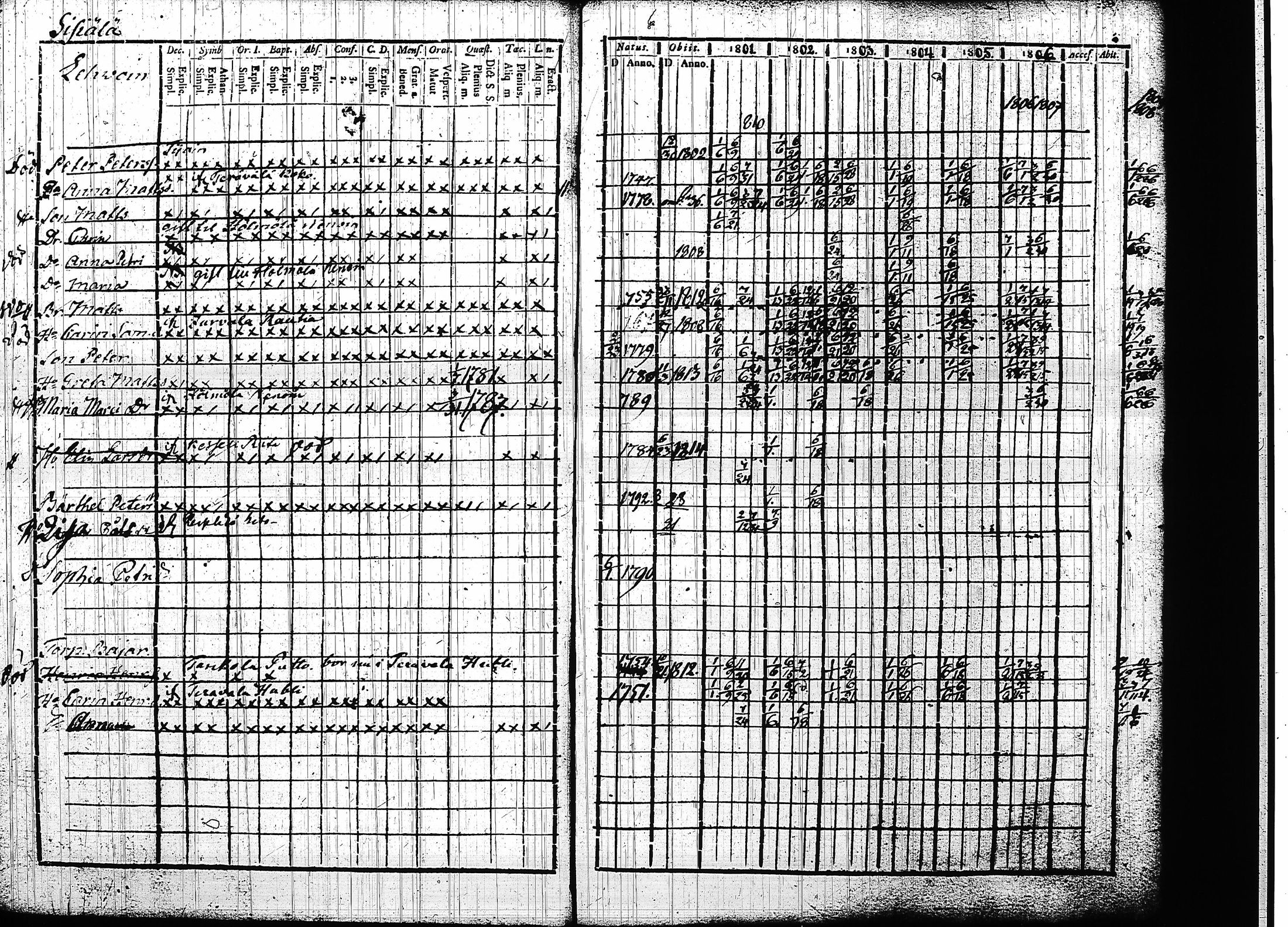 [ kuvat/219.jpg ]