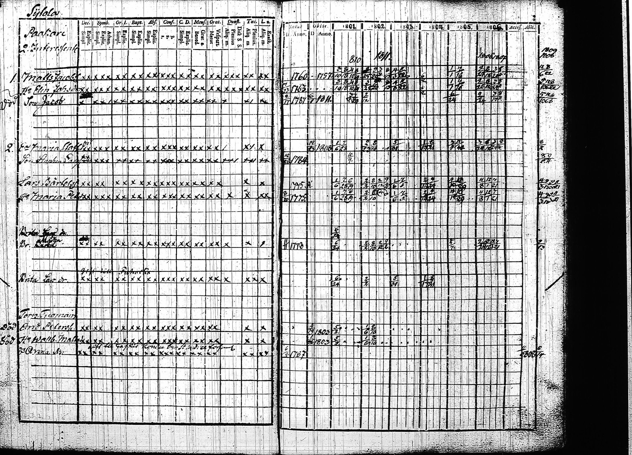 [ kuvat/236.jpg ]