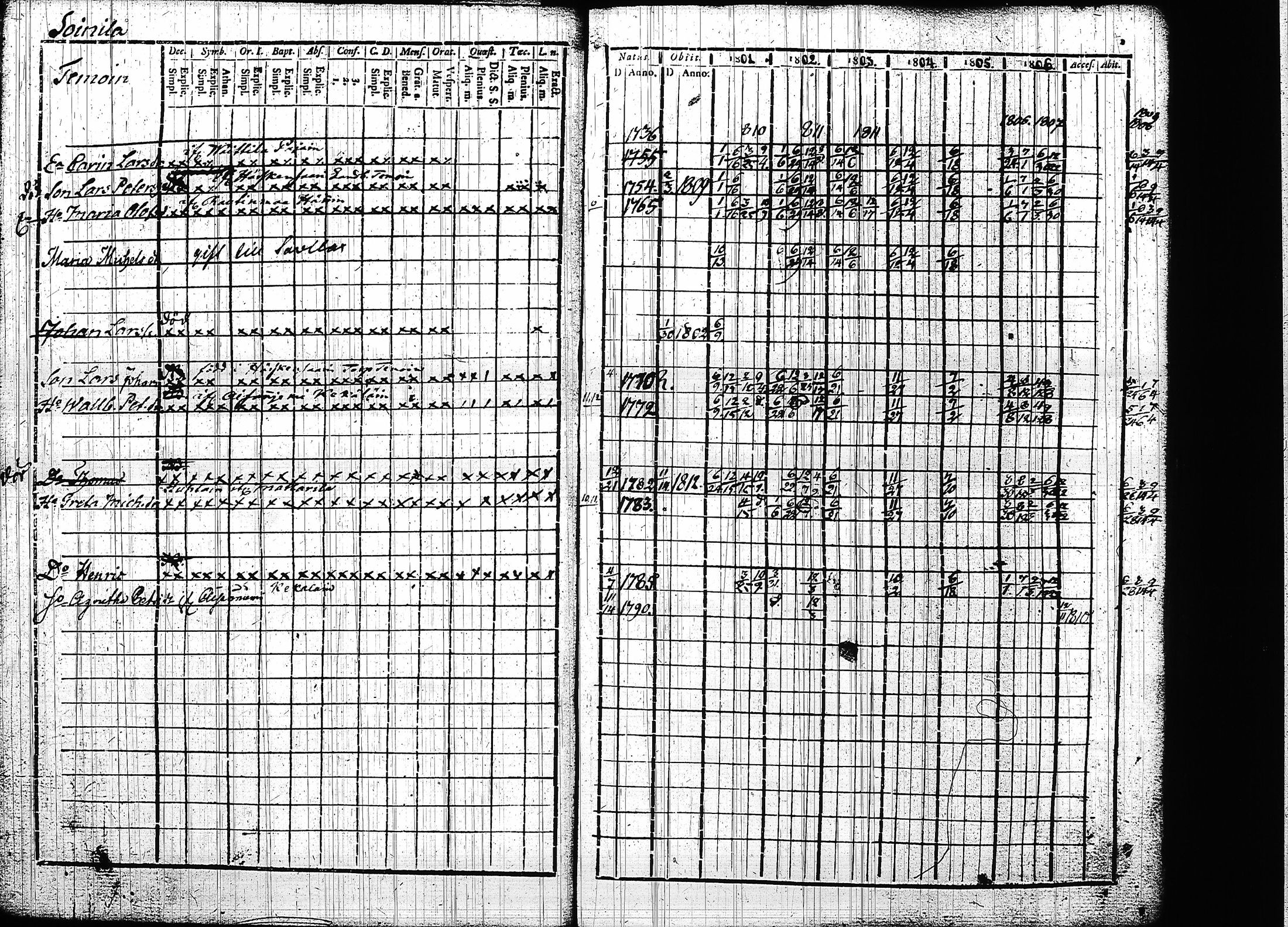 [ kuvat/244.jpg ]