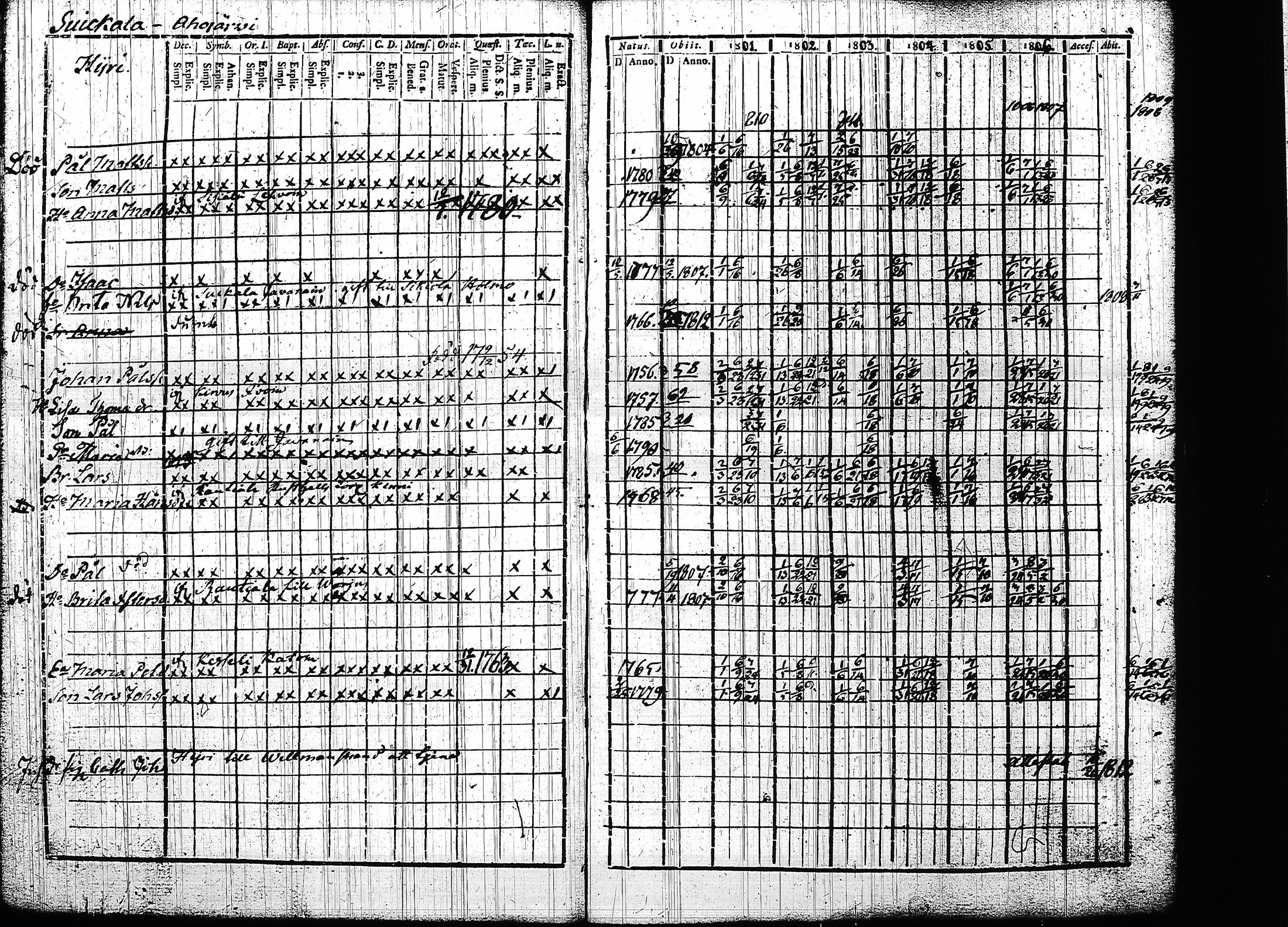 [ kuvat/245.jpg ]