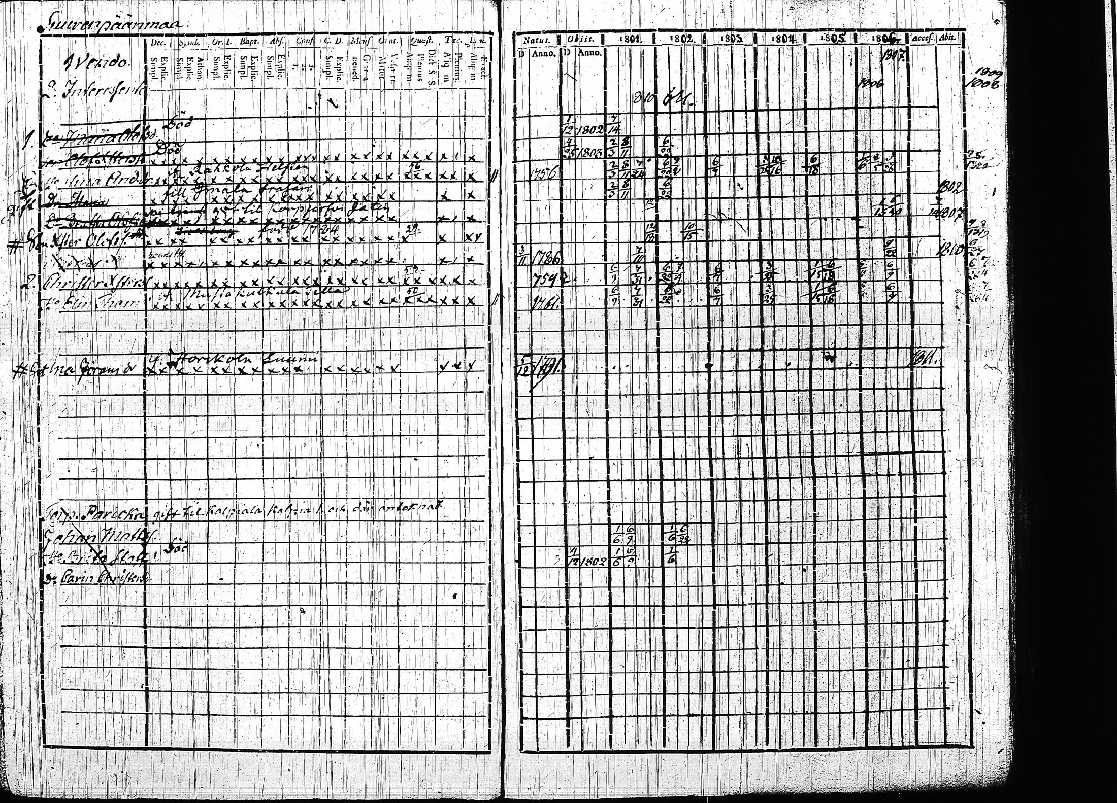 [ kuvat/253.jpg ]