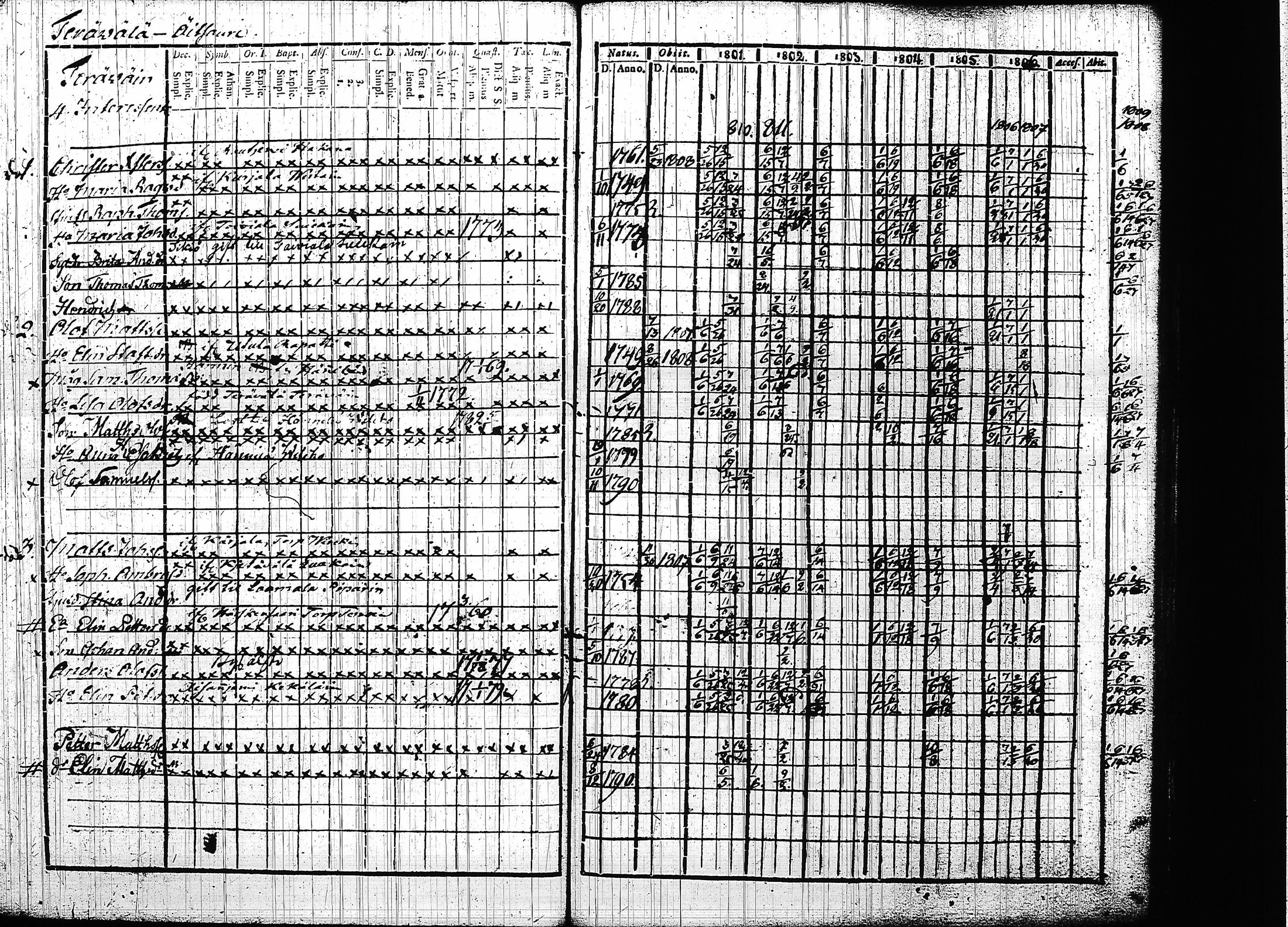 [ kuvat/263.jpg ]