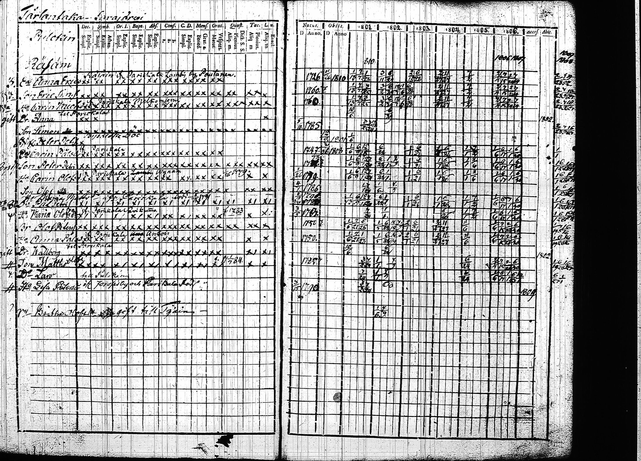 [ kuvat/288.jpg ]