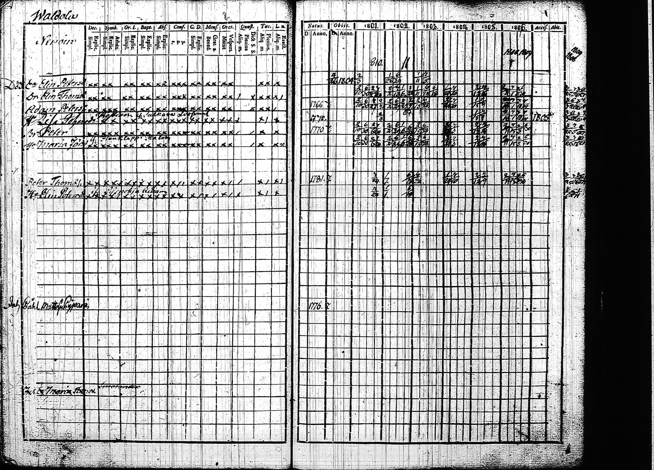 [ kuvat/302.jpg ]