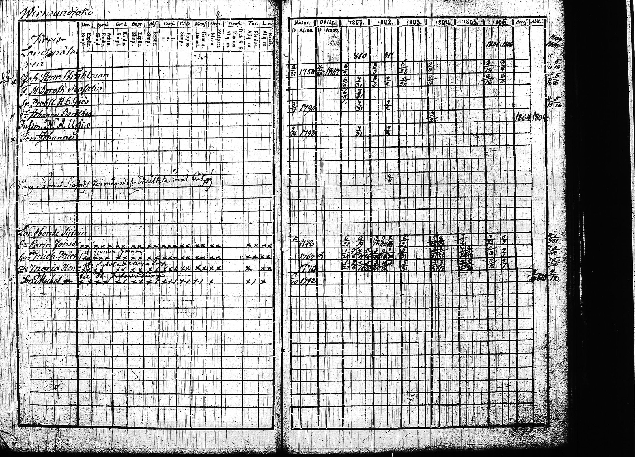 [ kuvat/314.jpg ]