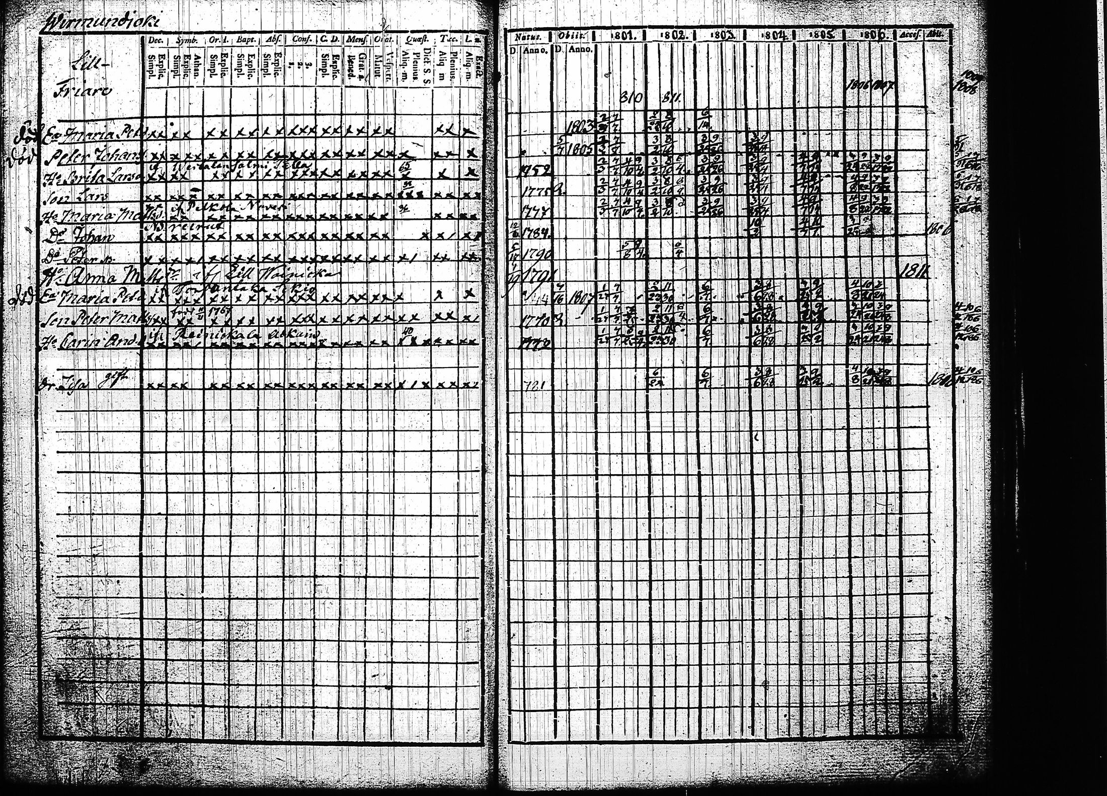 [ kuvat/317.jpg ]
