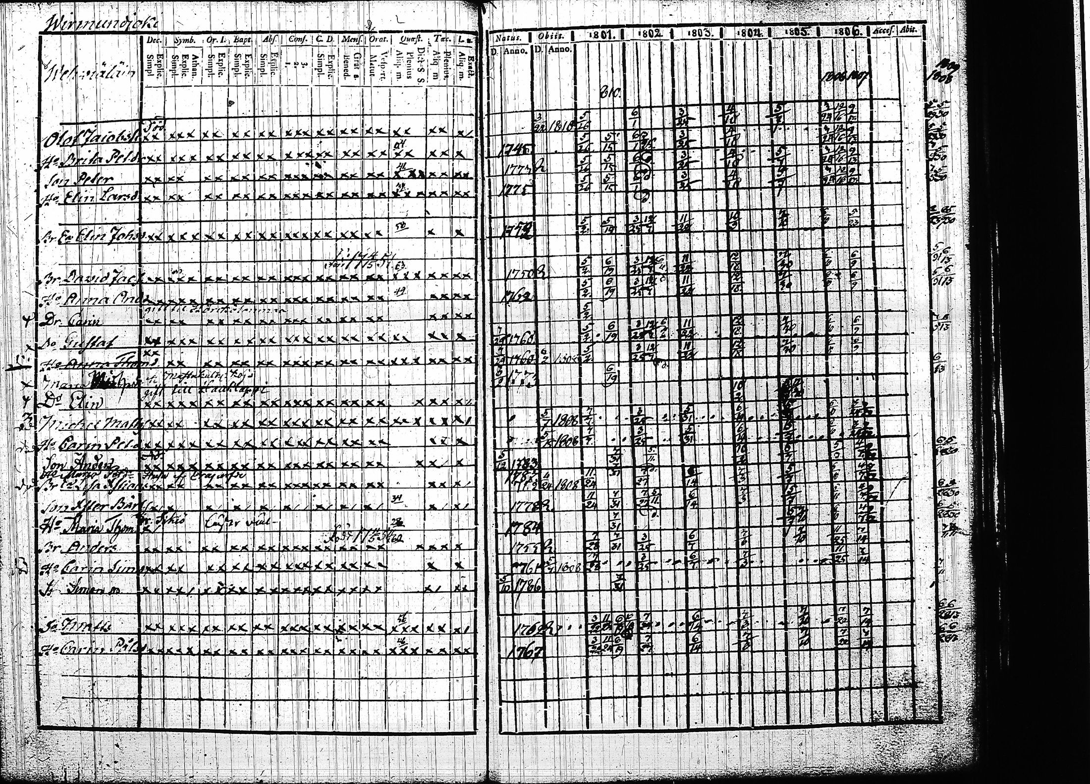 [ kuvat/321.jpg ]