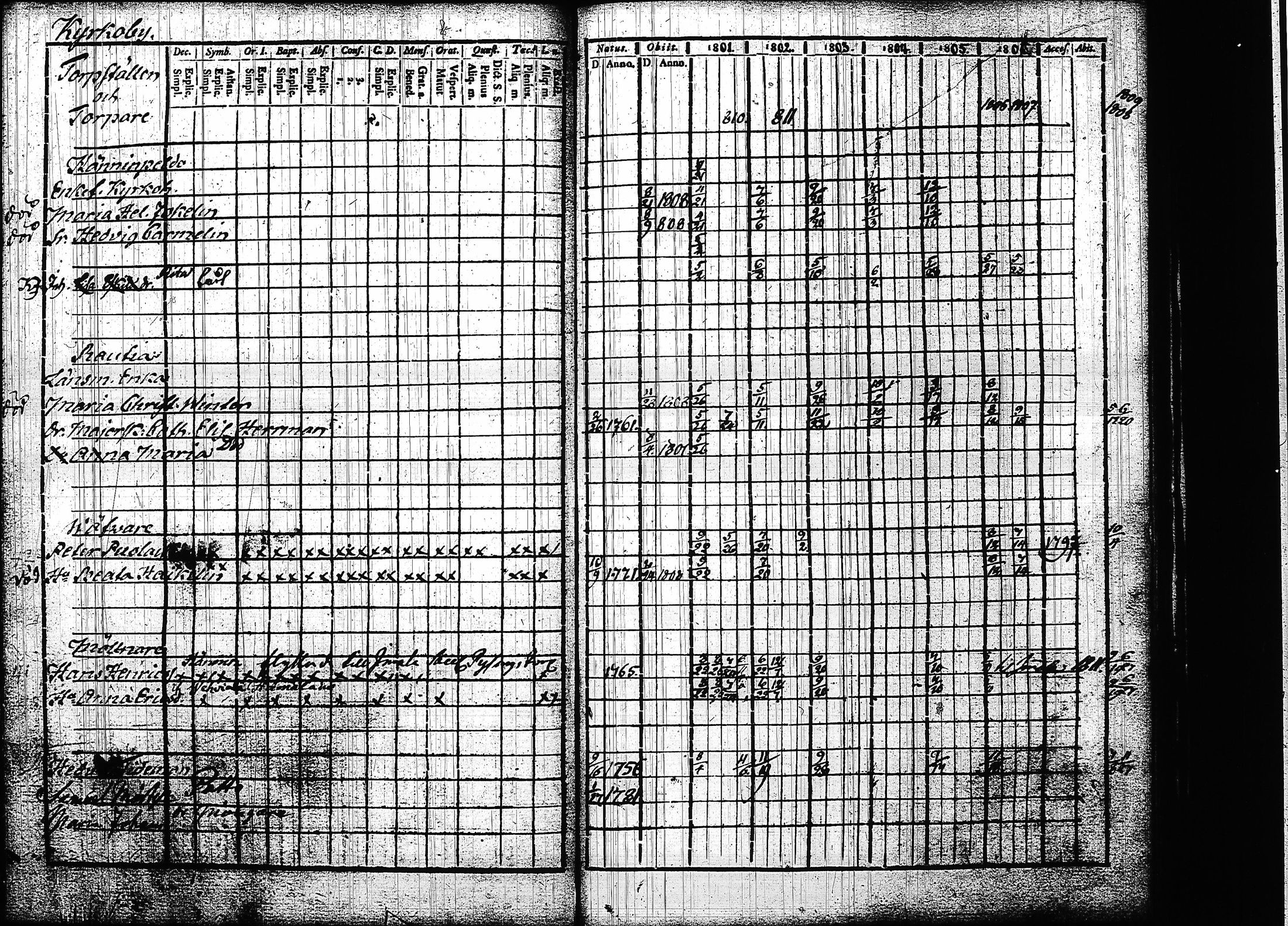 [ kuvat/331.jpg ]