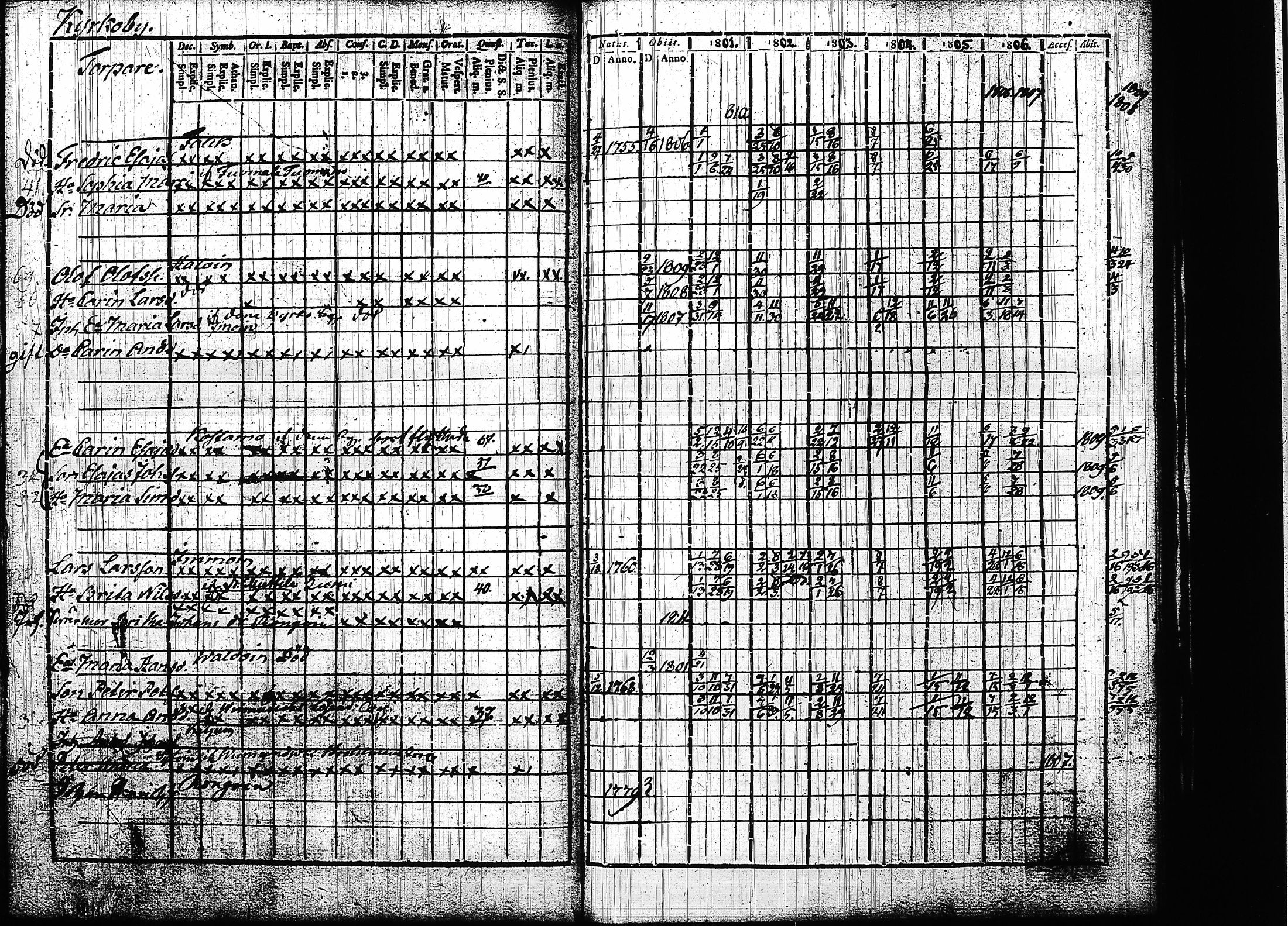 [ kuvat/332.jpg ]