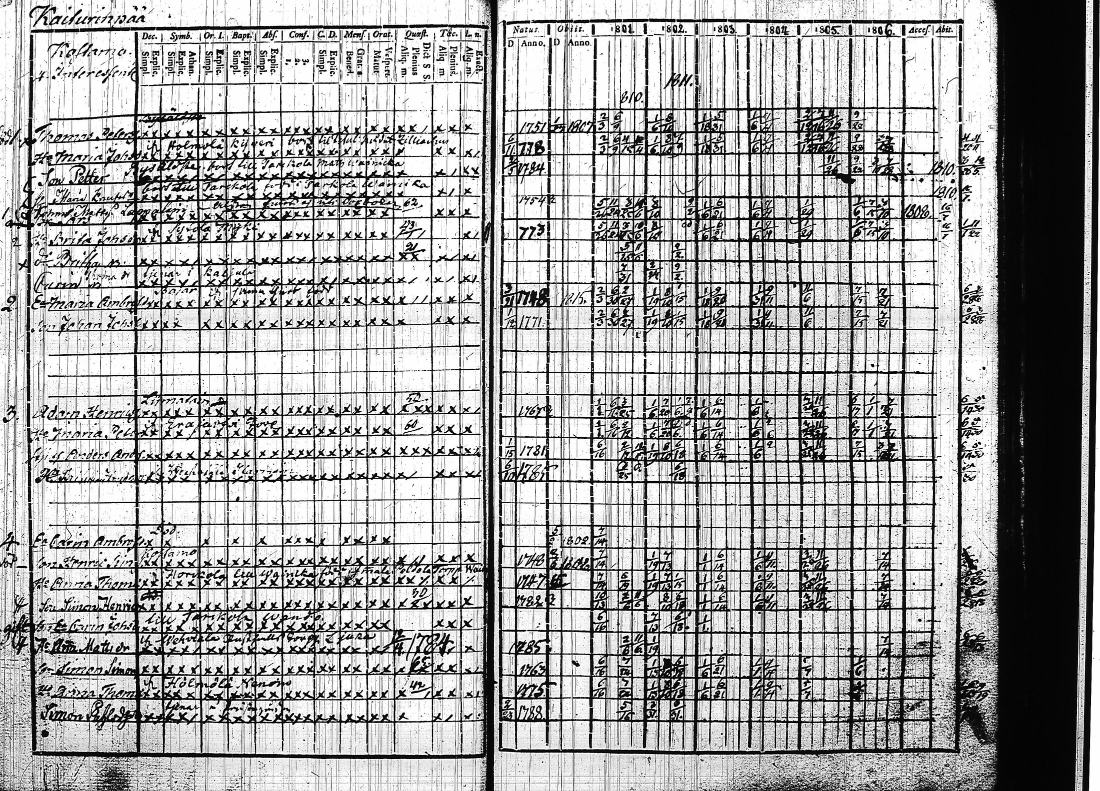 [ kuvat/92.jpg ]