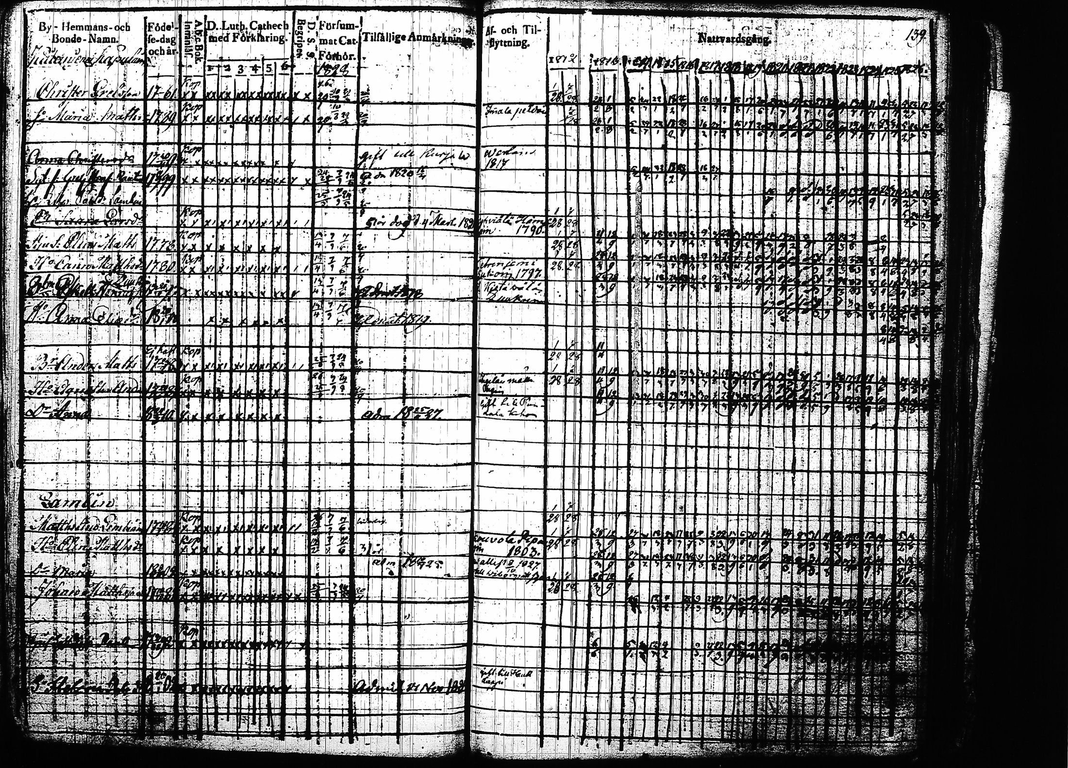 [ kuvat/139.jpg ]