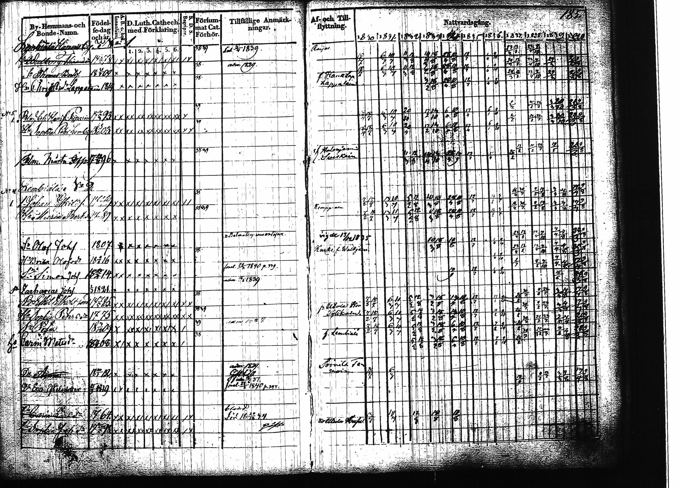 [ kuvat/185.jpg ]