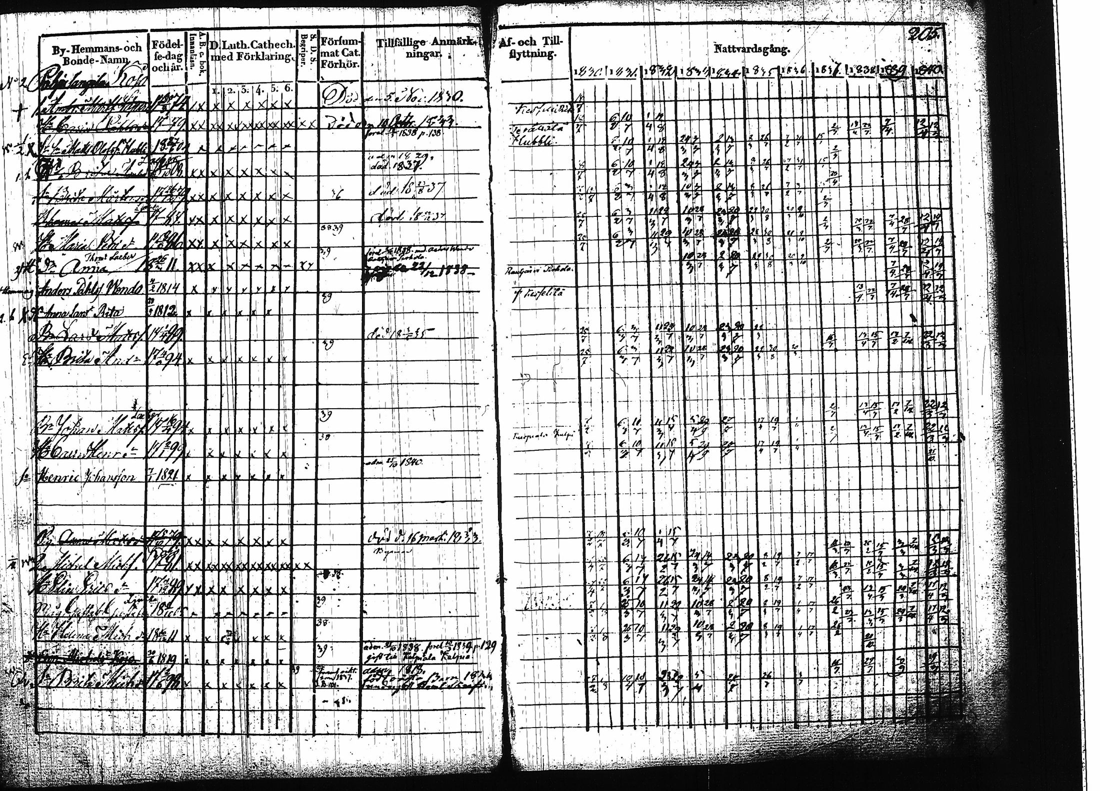 [ kuvat/205.jpg ]