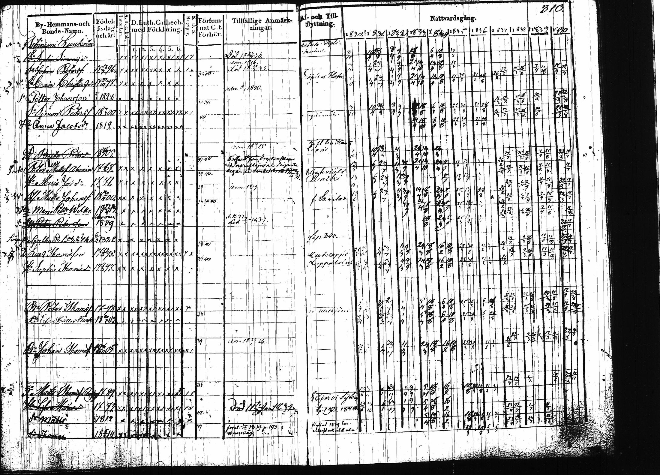 [ kuvat/310.jpg ]