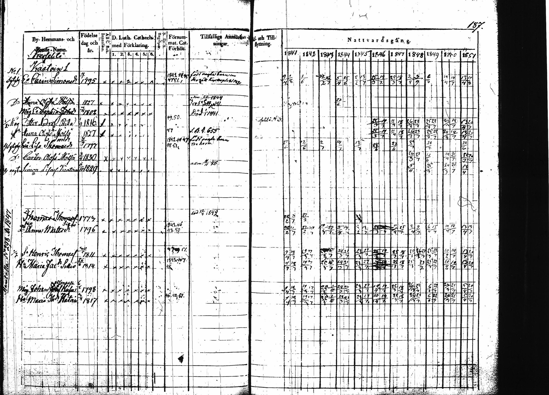 [ kuvat/190.jpg ]