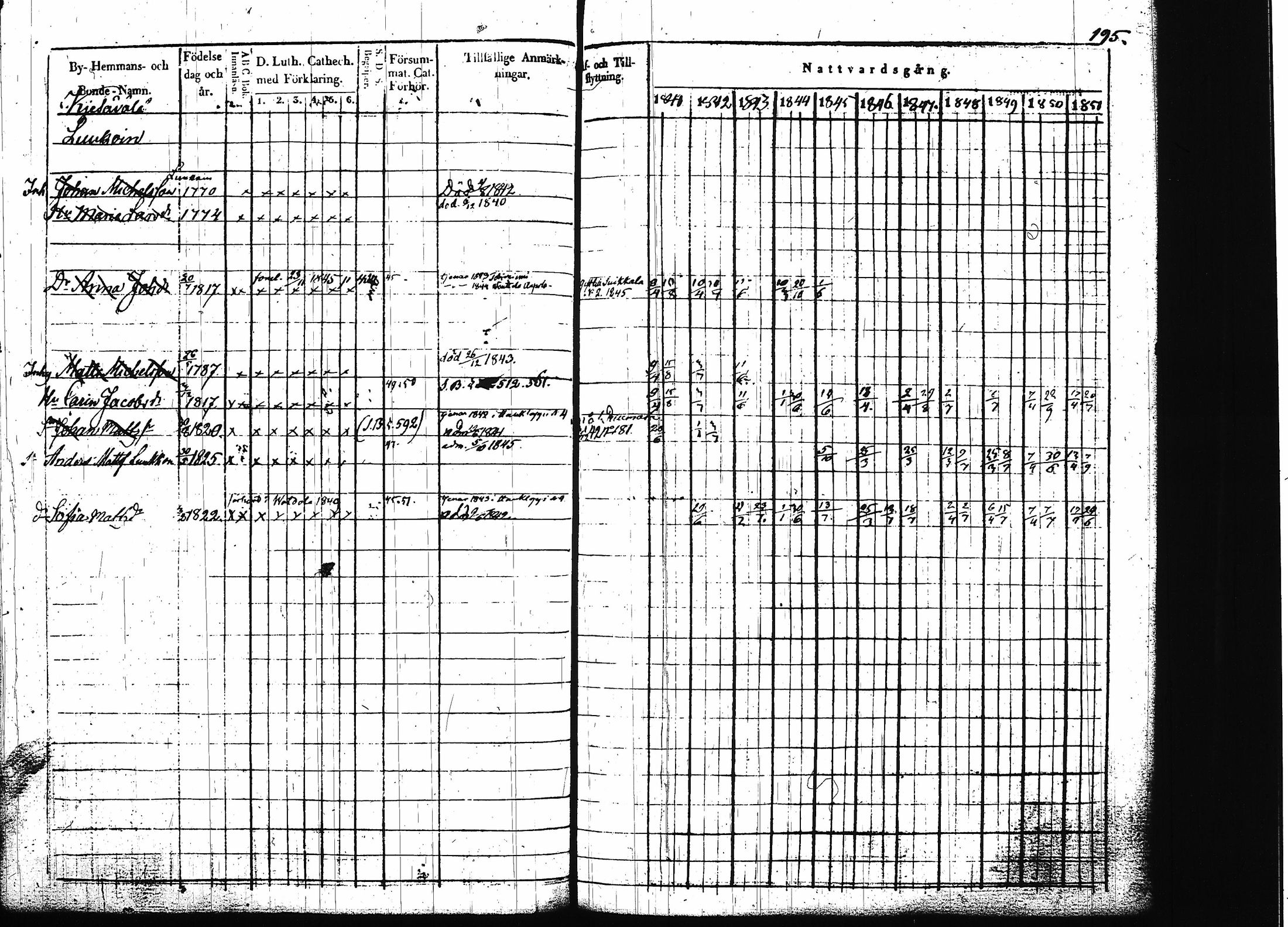 [ kuvat/198.jpg ]