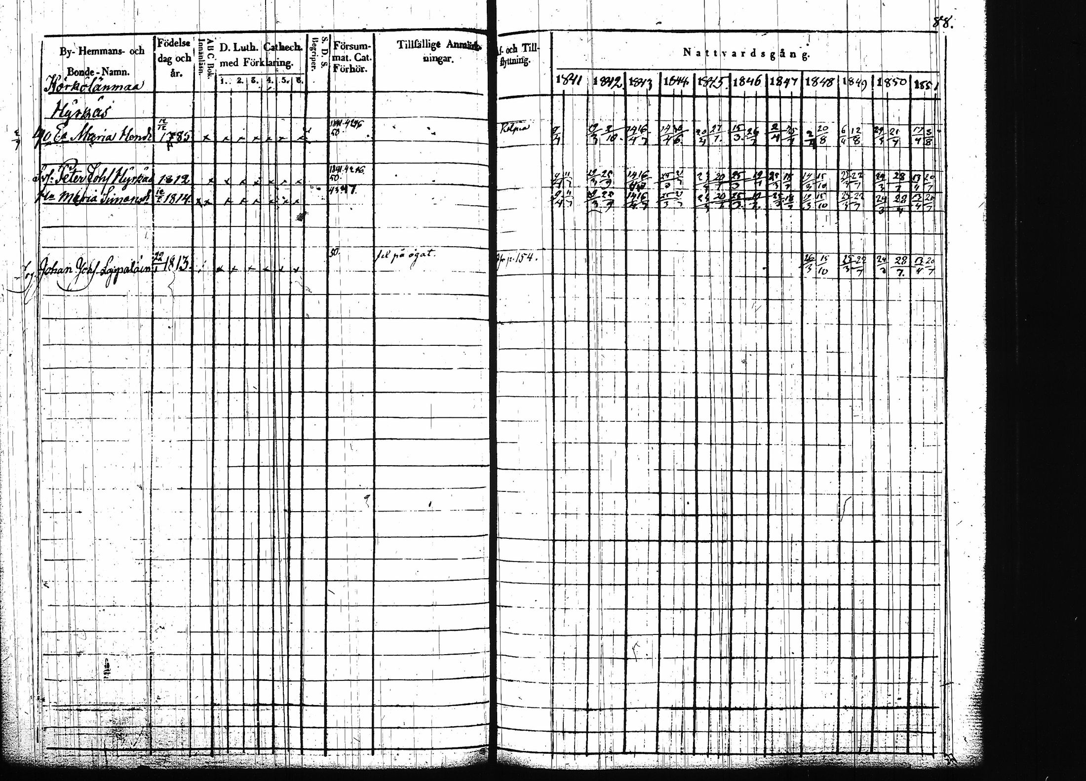 [ kuvat/91.jpg ]