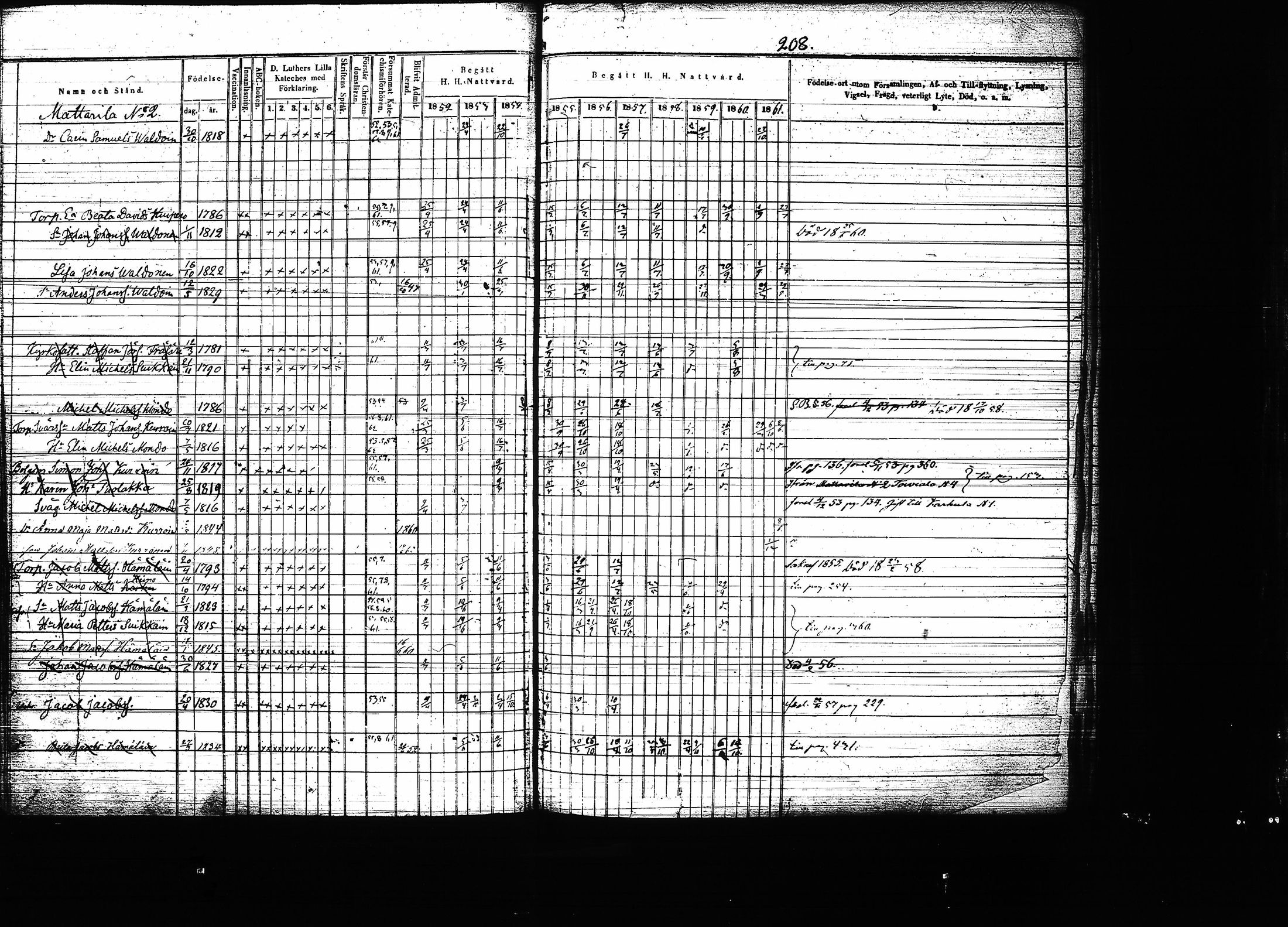 [ kuvat/212.jpg ]