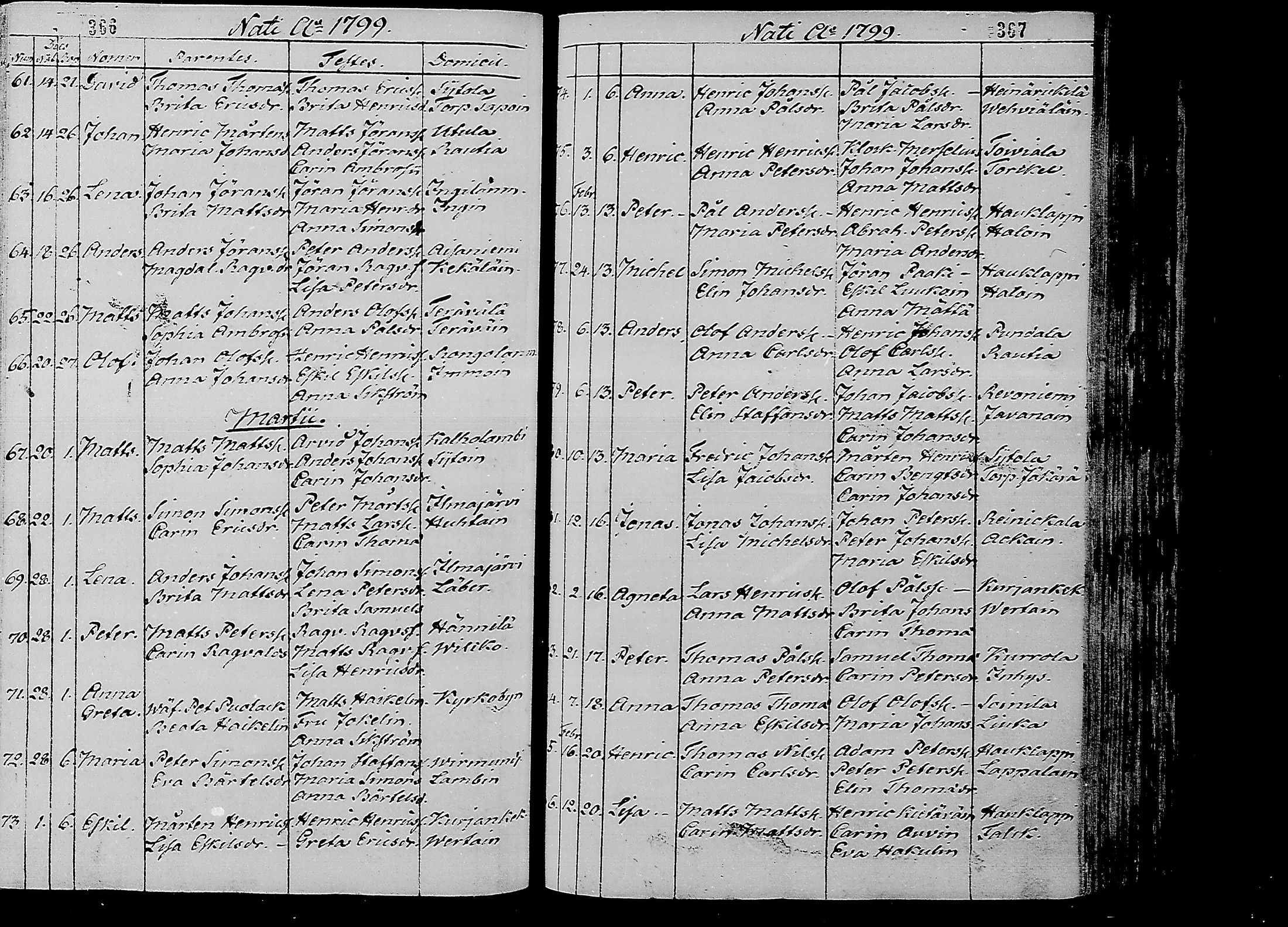 [ kuvat/178.jpg ]