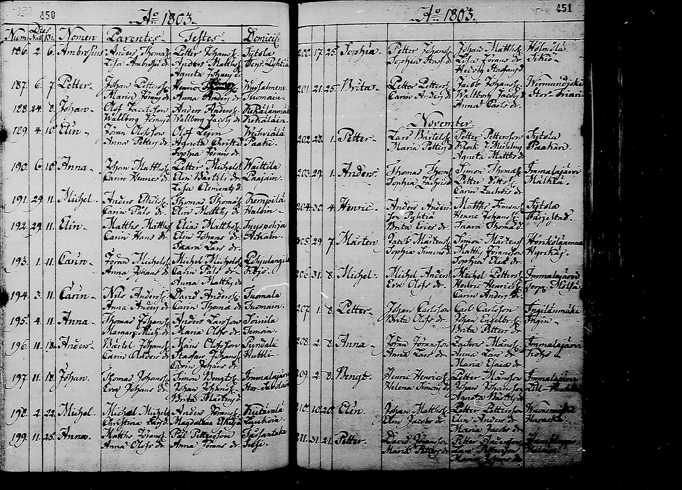 [ kuvat/222.jpg ]
