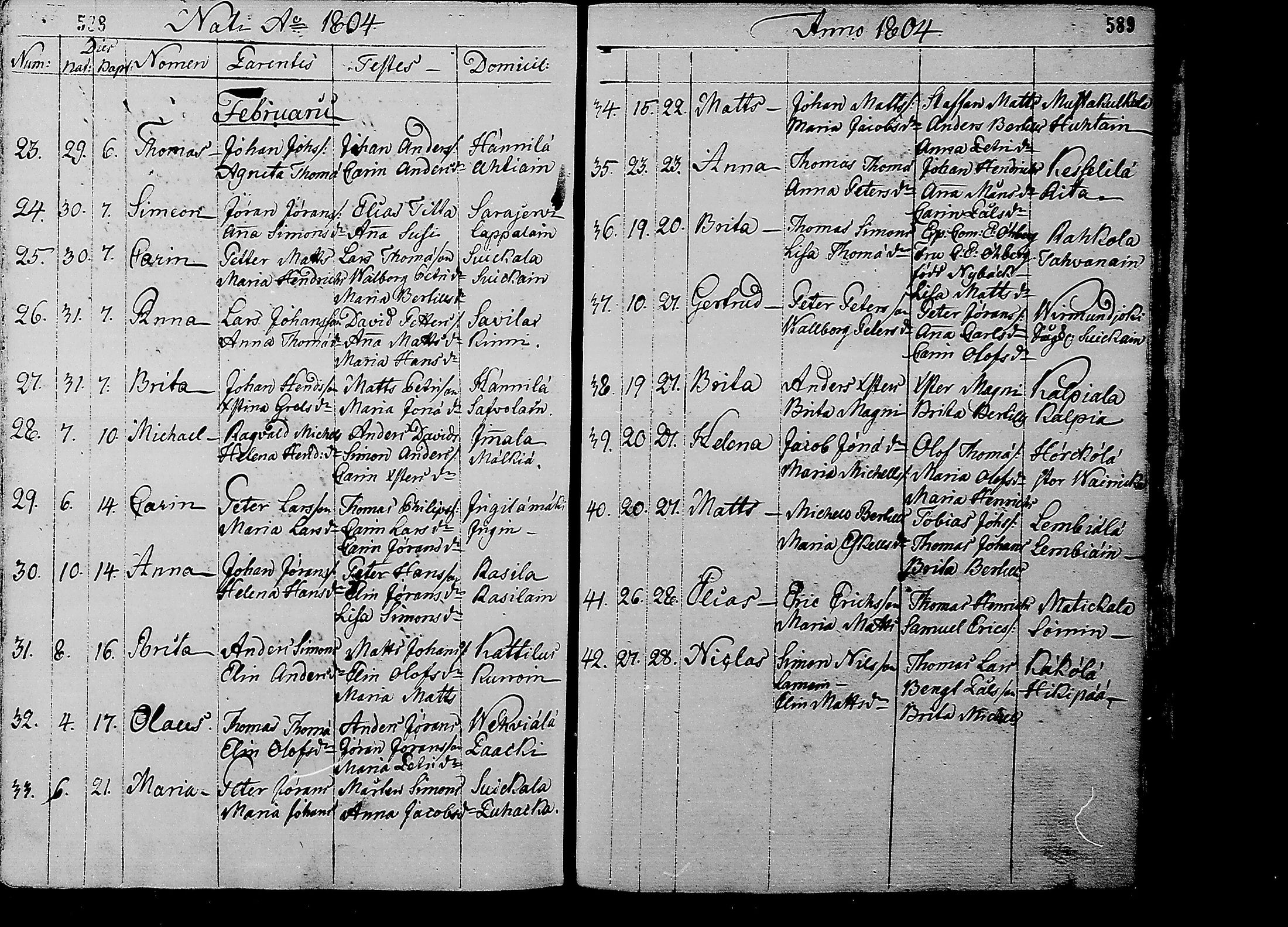 [ kuvat/226.jpg ]