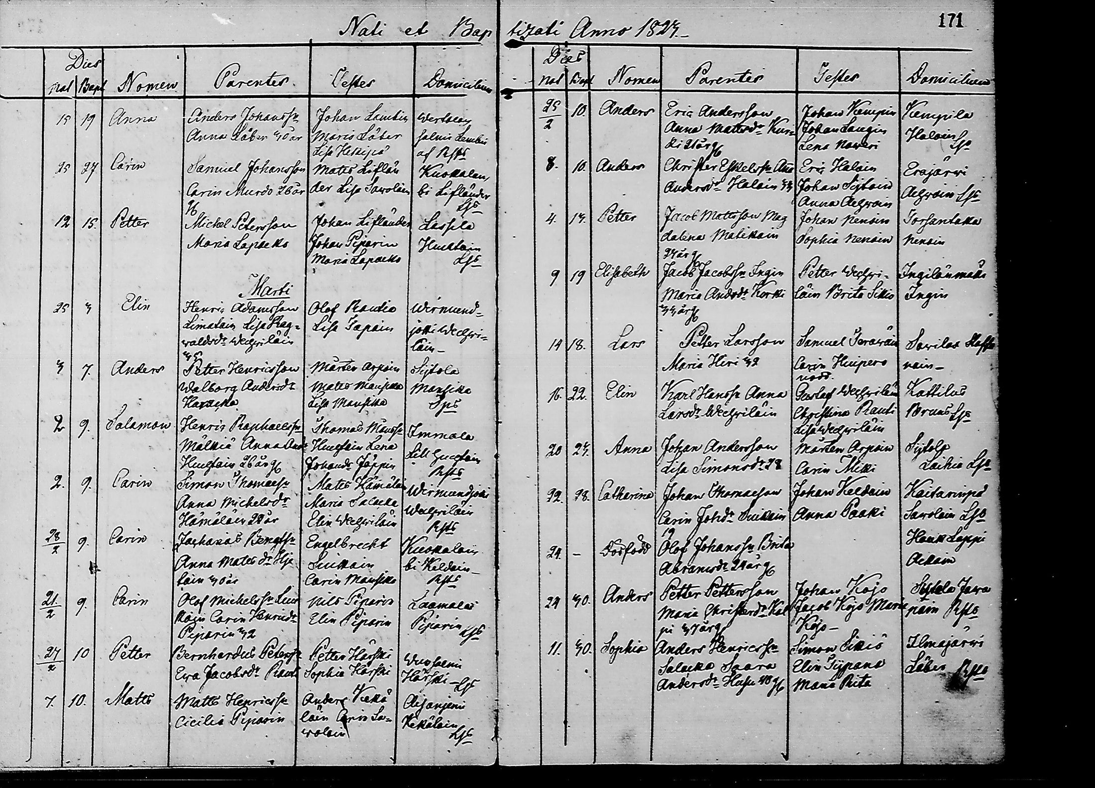 [ kuvat/170.jpg ]