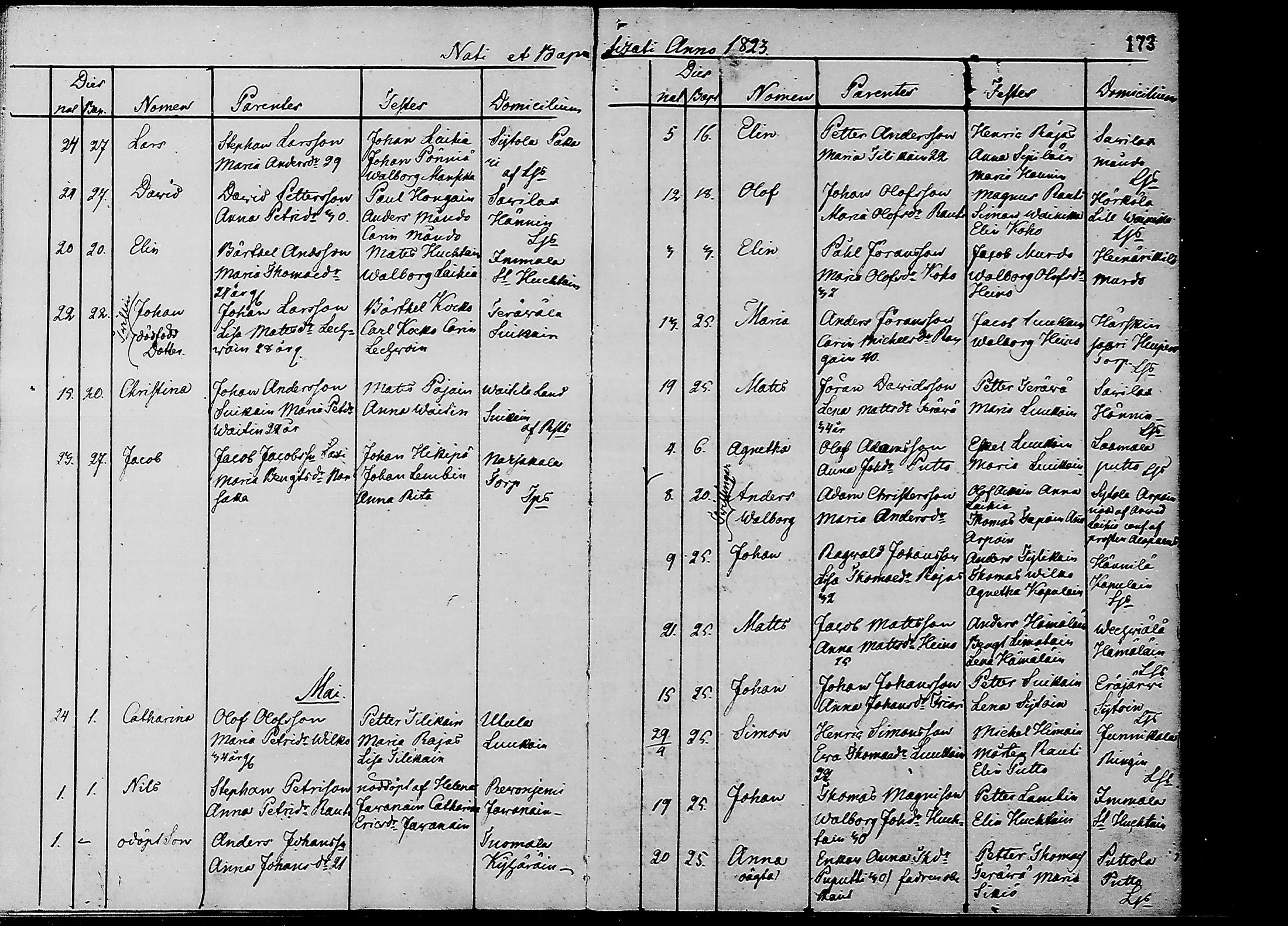 [ kuvat/172.jpg ]