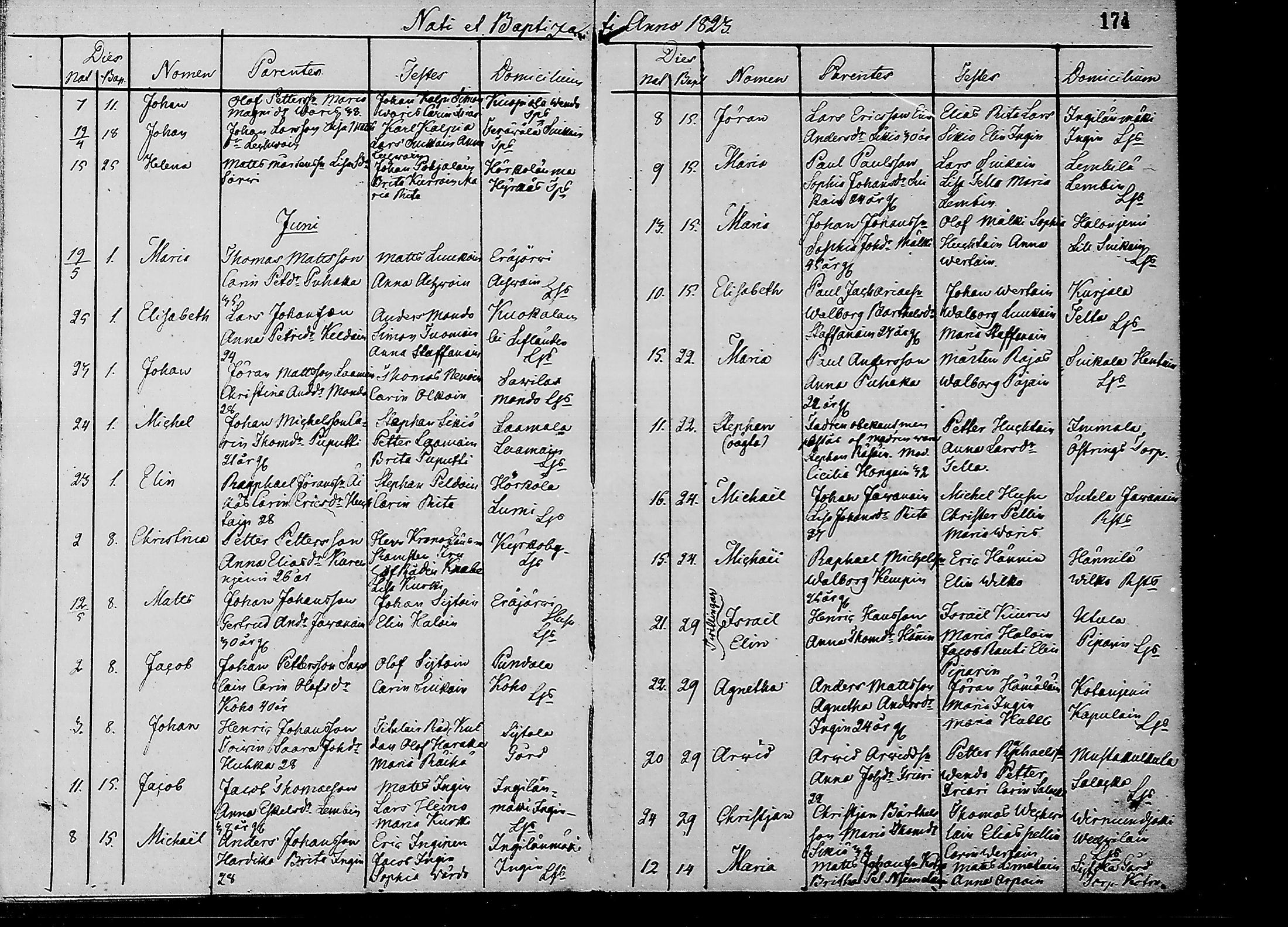 [ kuvat/173.jpg ]