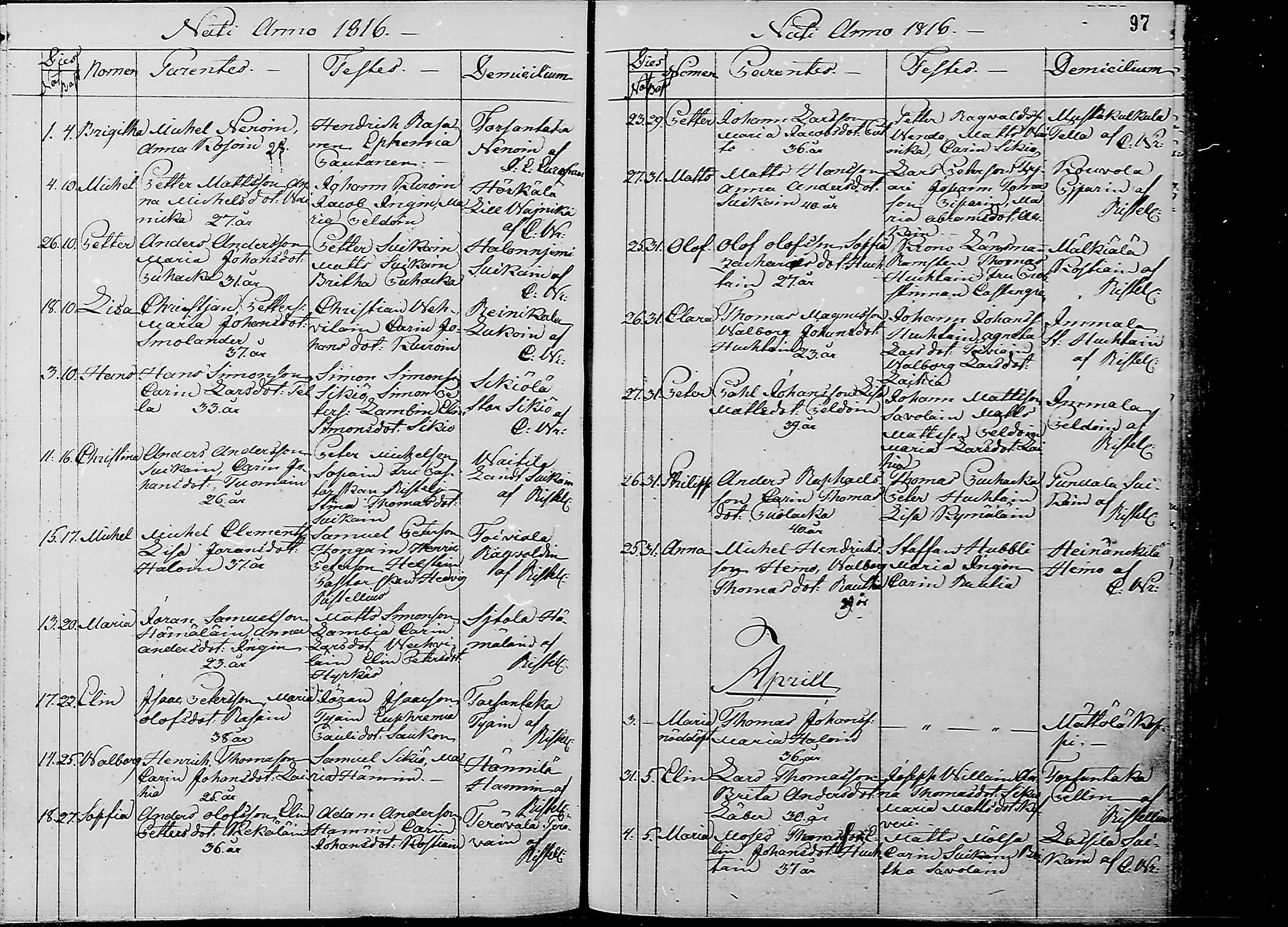 [ kuvat/96.jpg ]