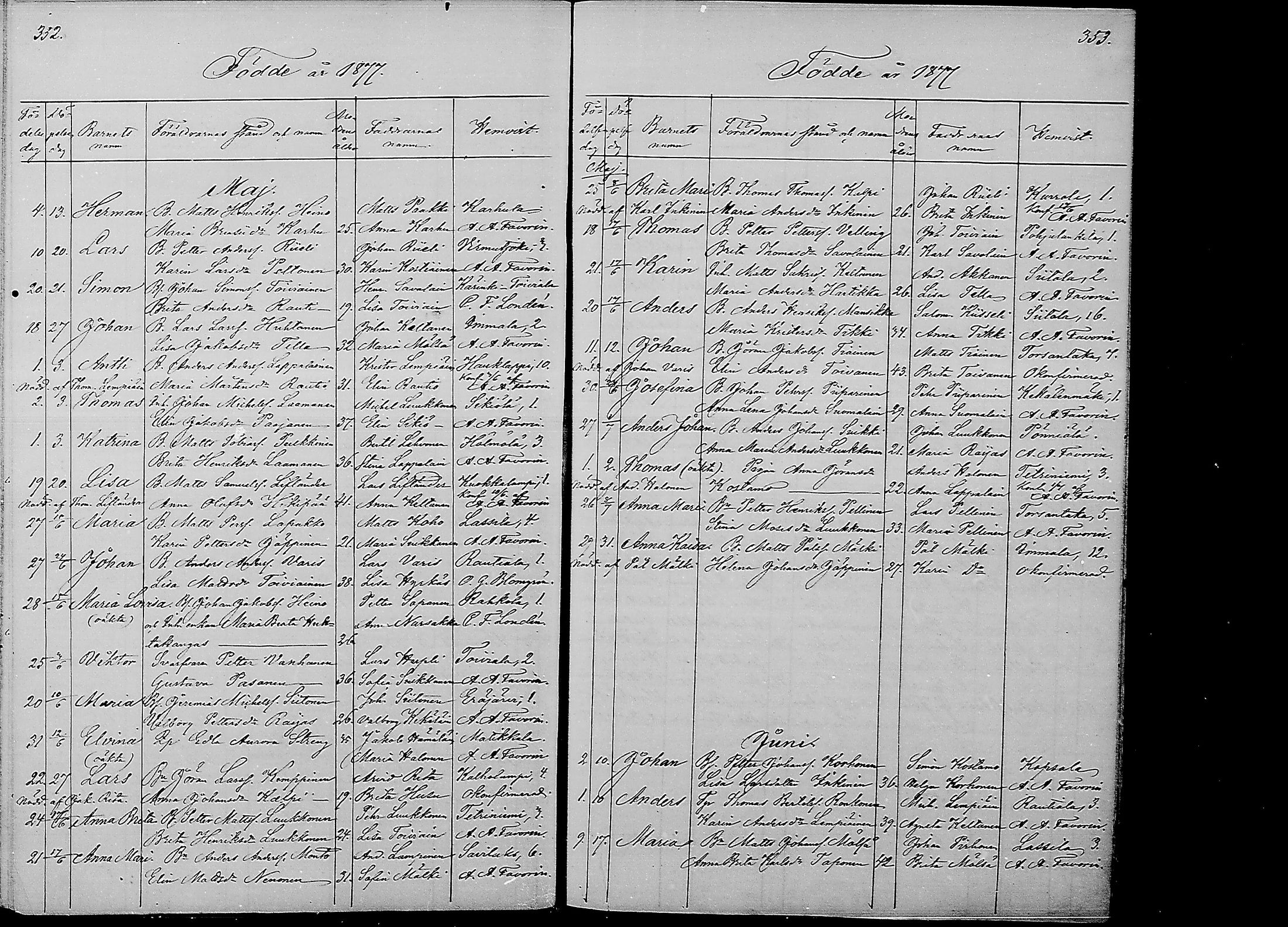 [ kuvat/177.jpg ]