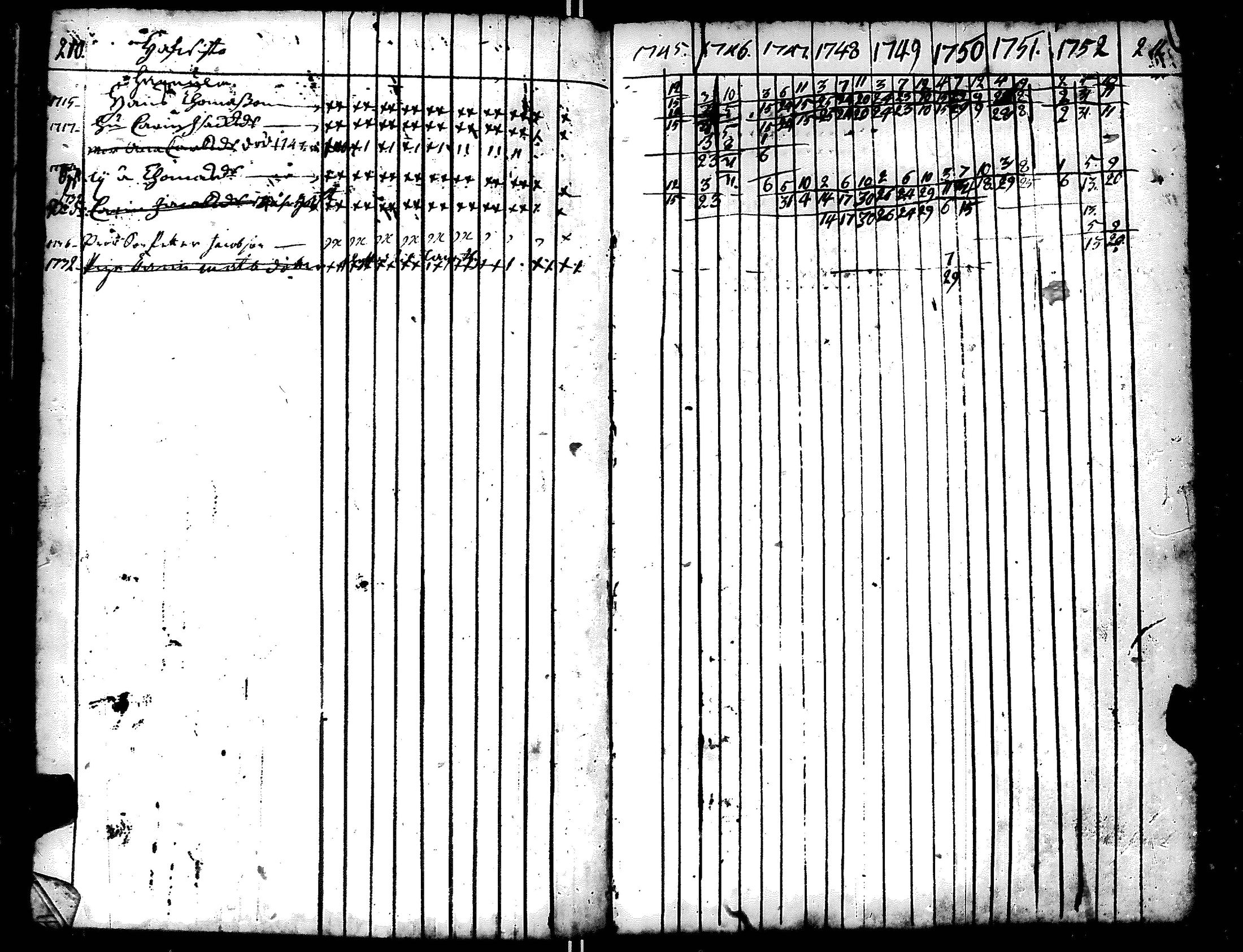 [ kuvat/110.jpg ]