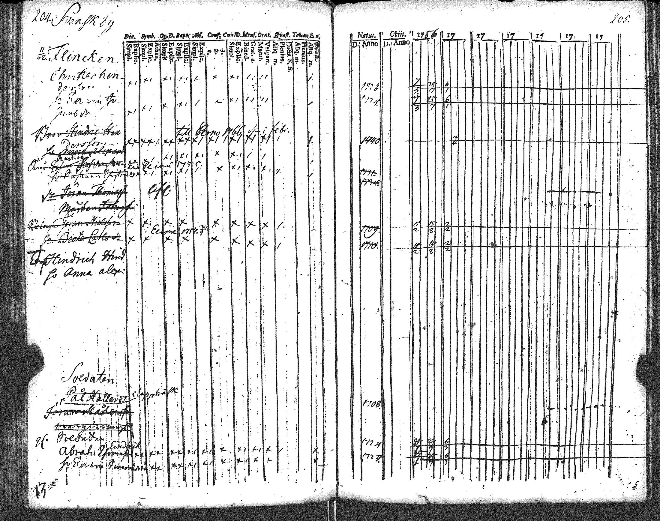 [ kuvat/112.jpg ]