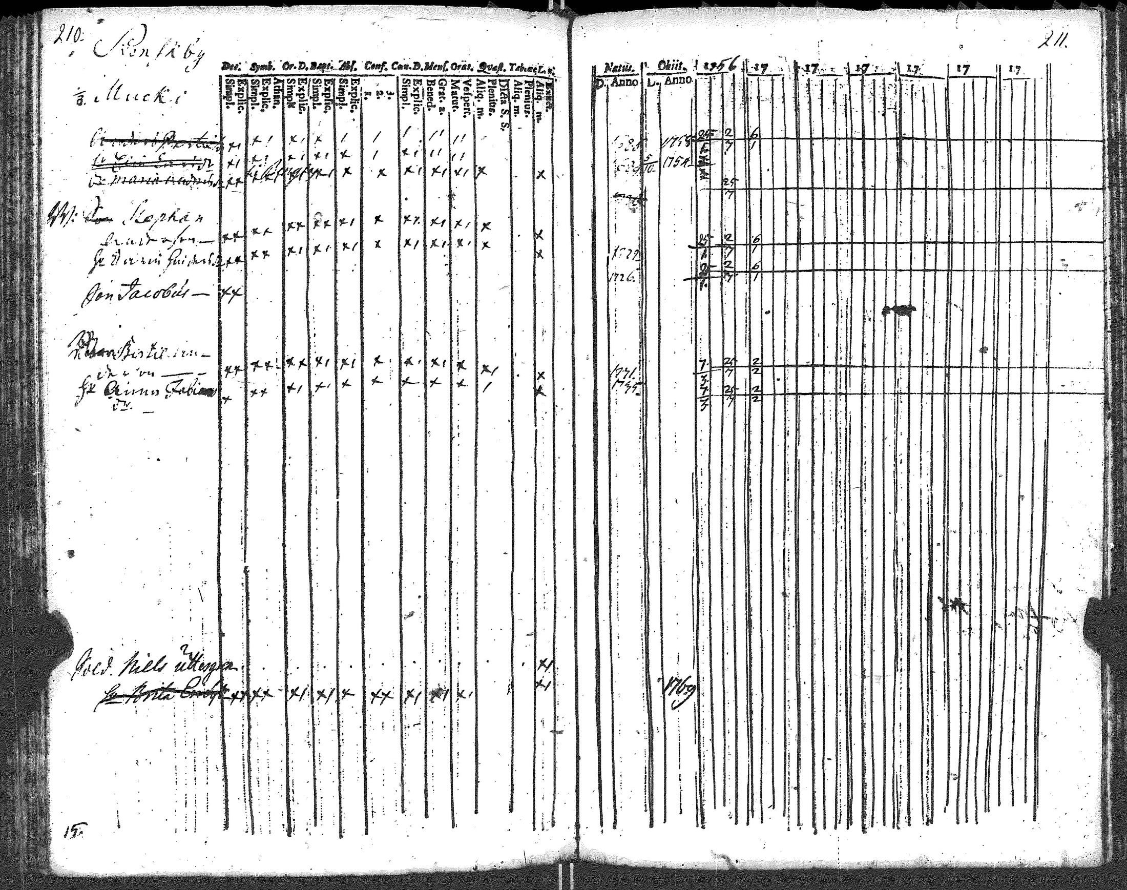 [ kuvat/115.jpg ]