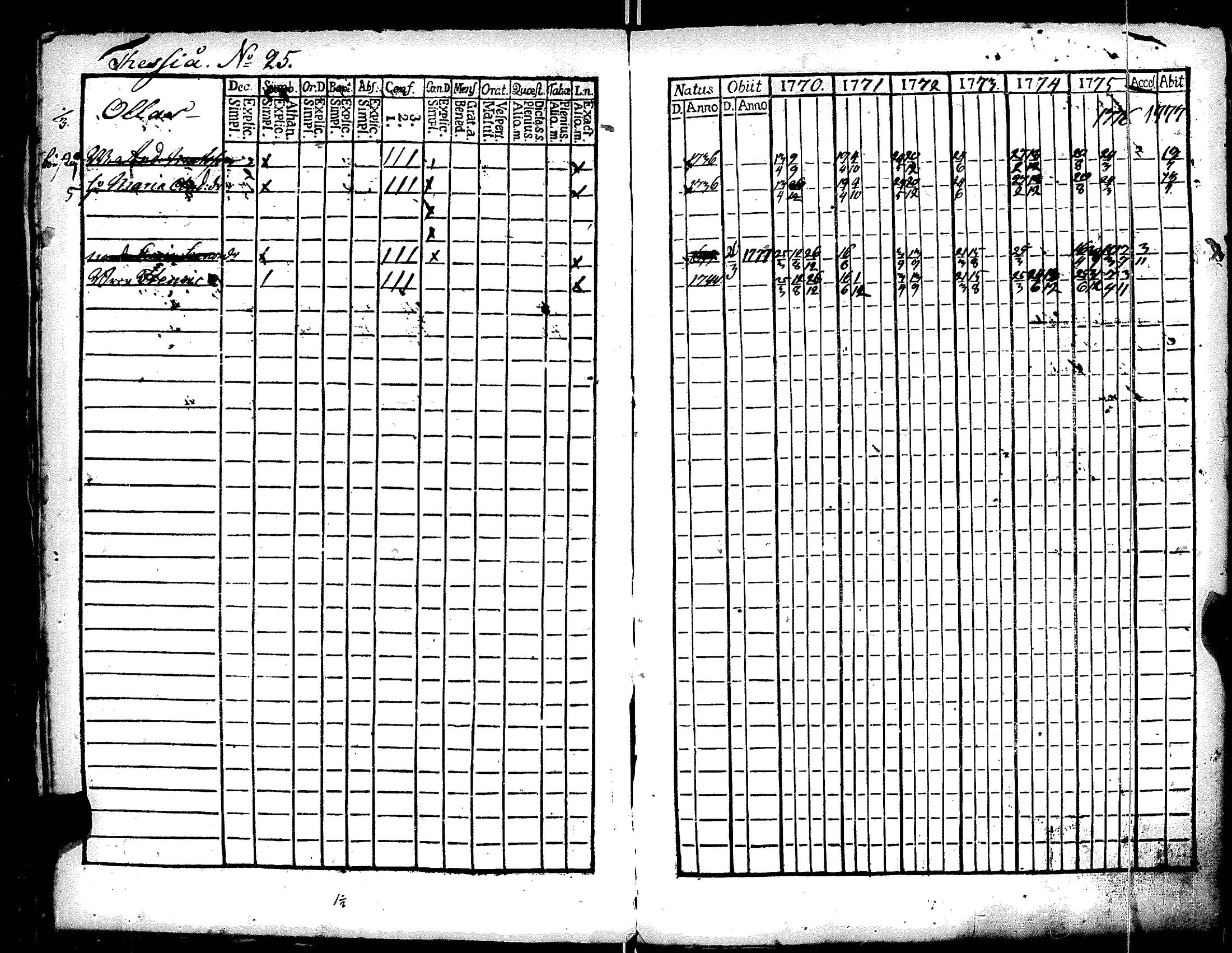 [ kuvat/115.jpg ]