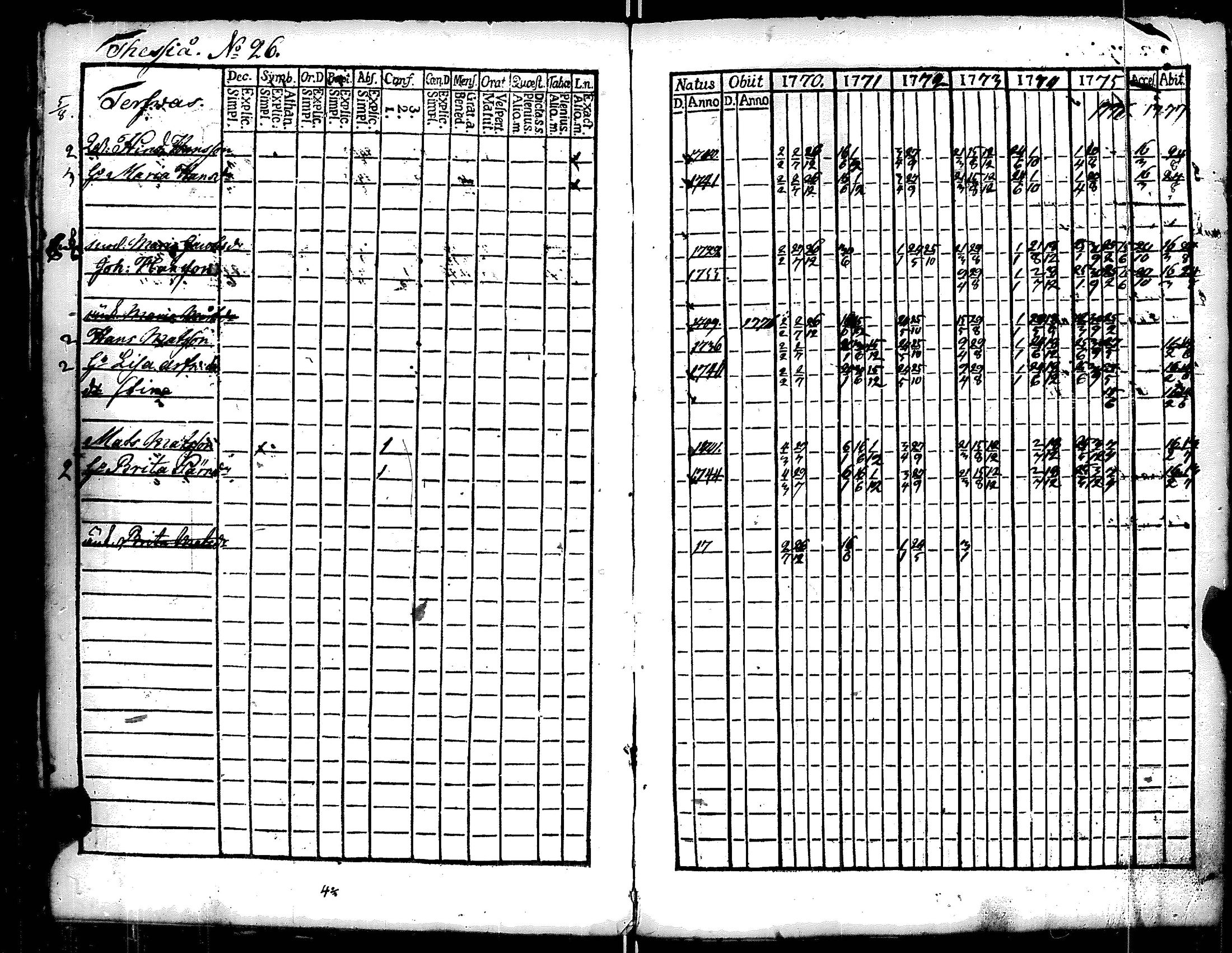 [ kuvat/116.jpg ]