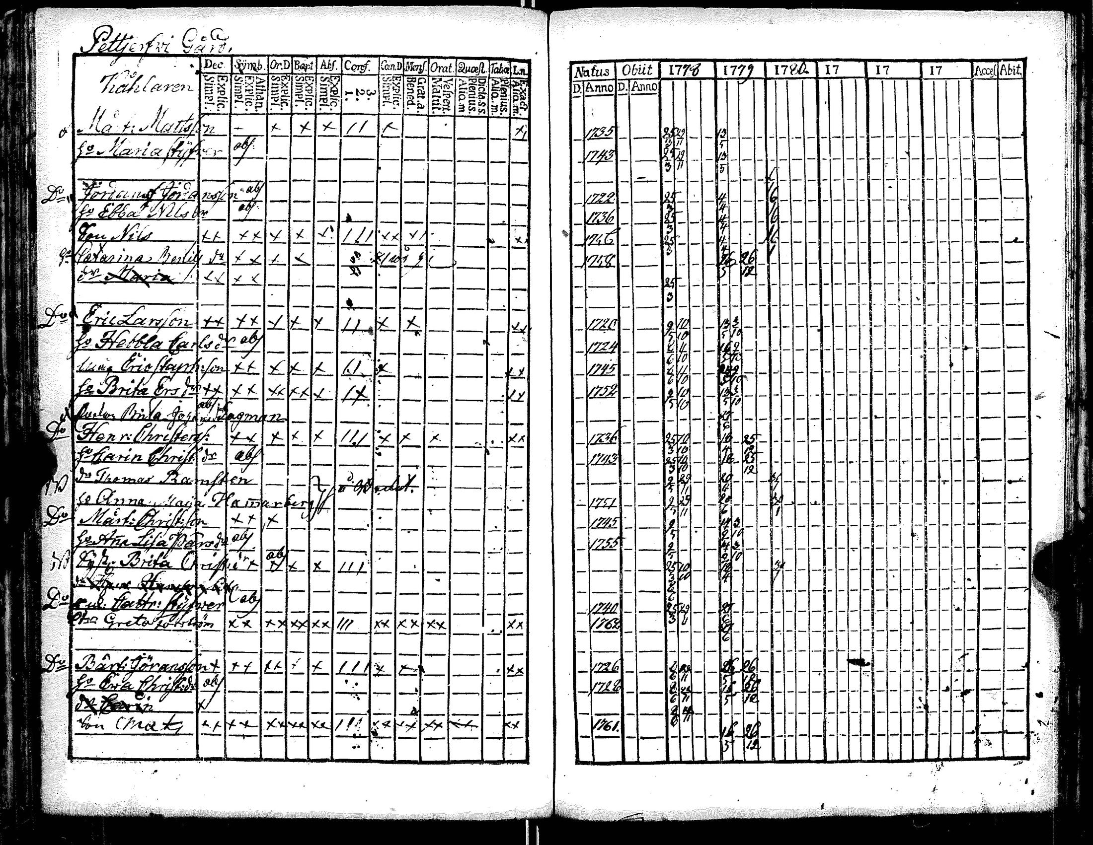 [ kuvat/170.jpg ]