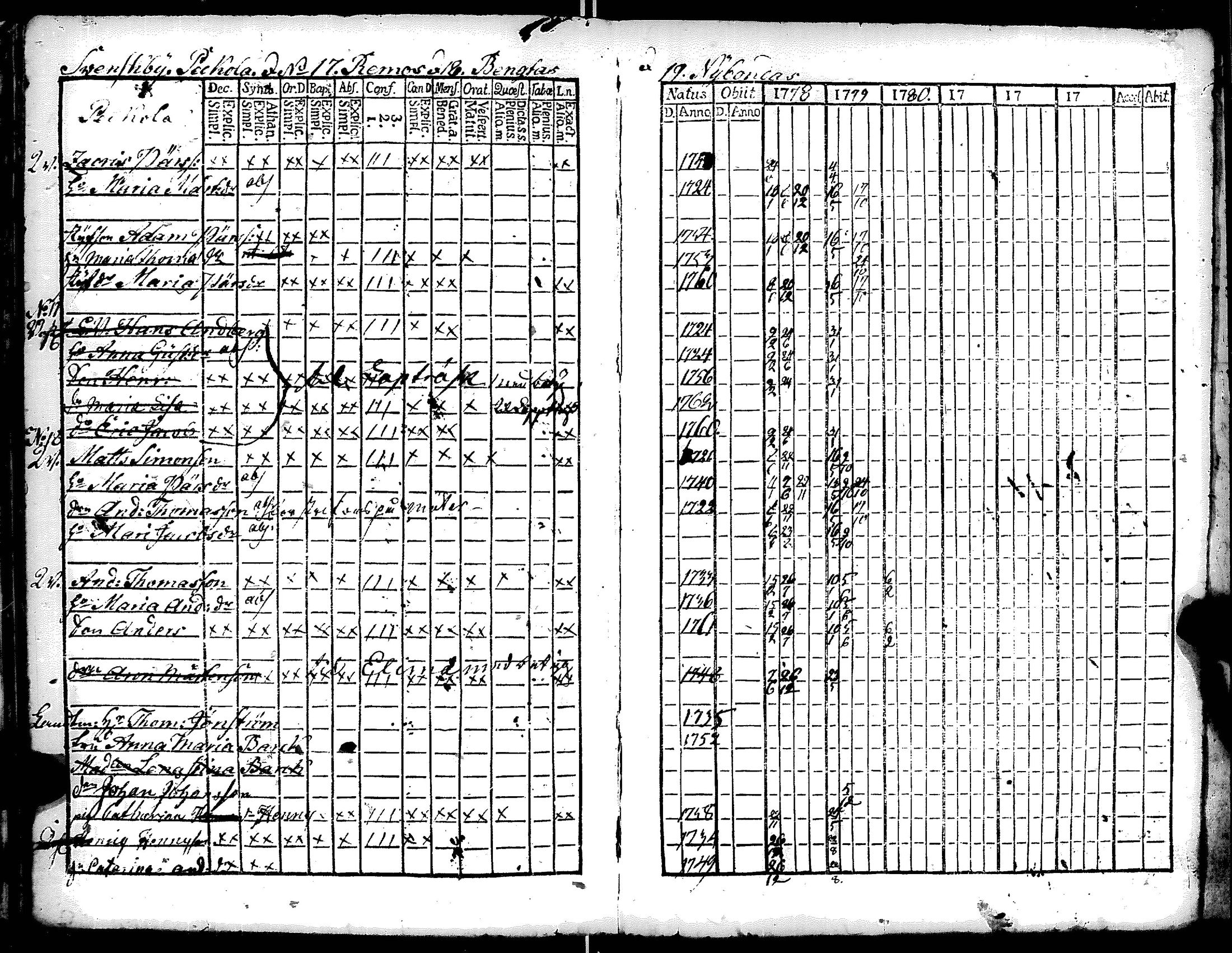 [ kuvat/190.jpg ]