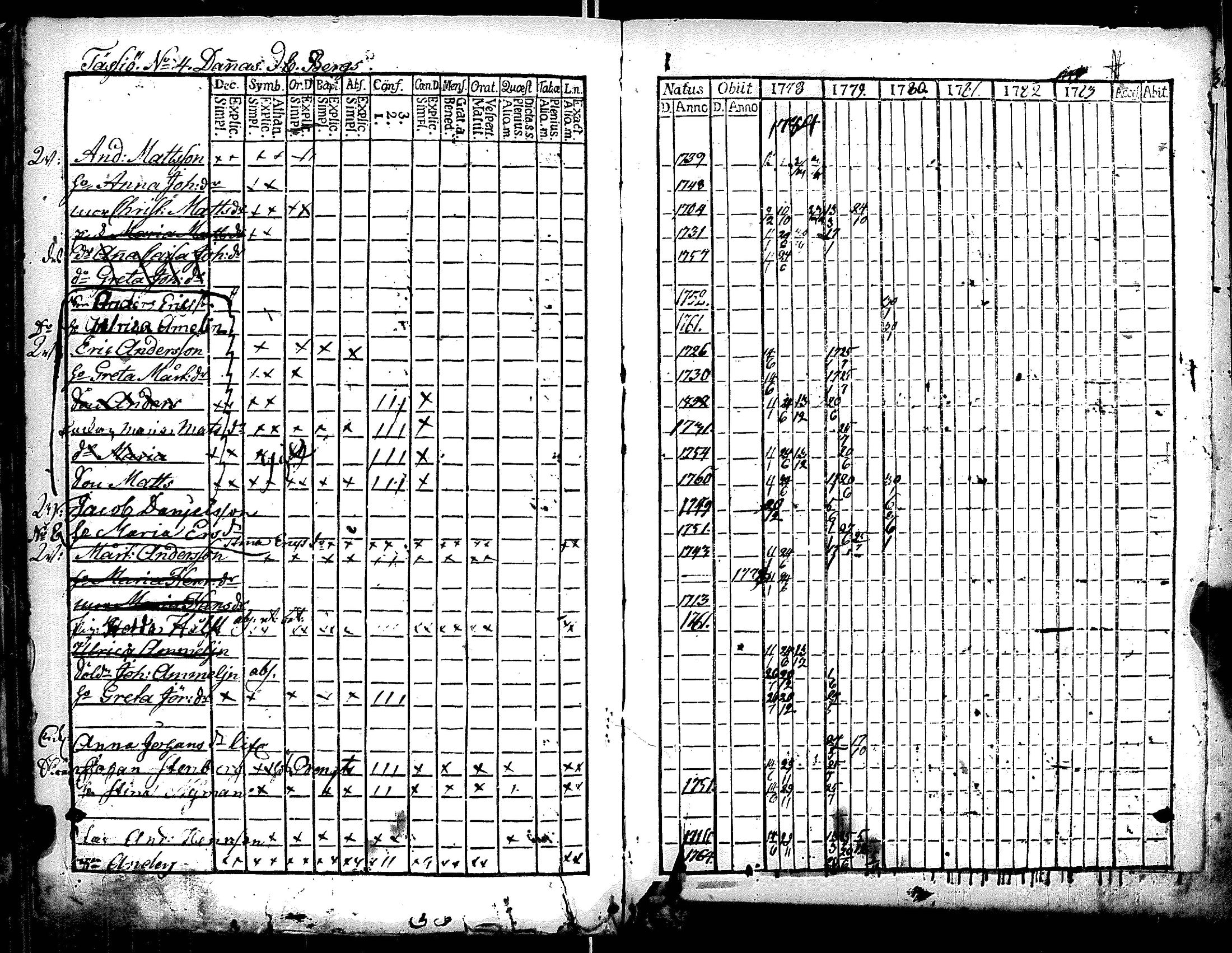[ kuvat/194.jpg ]