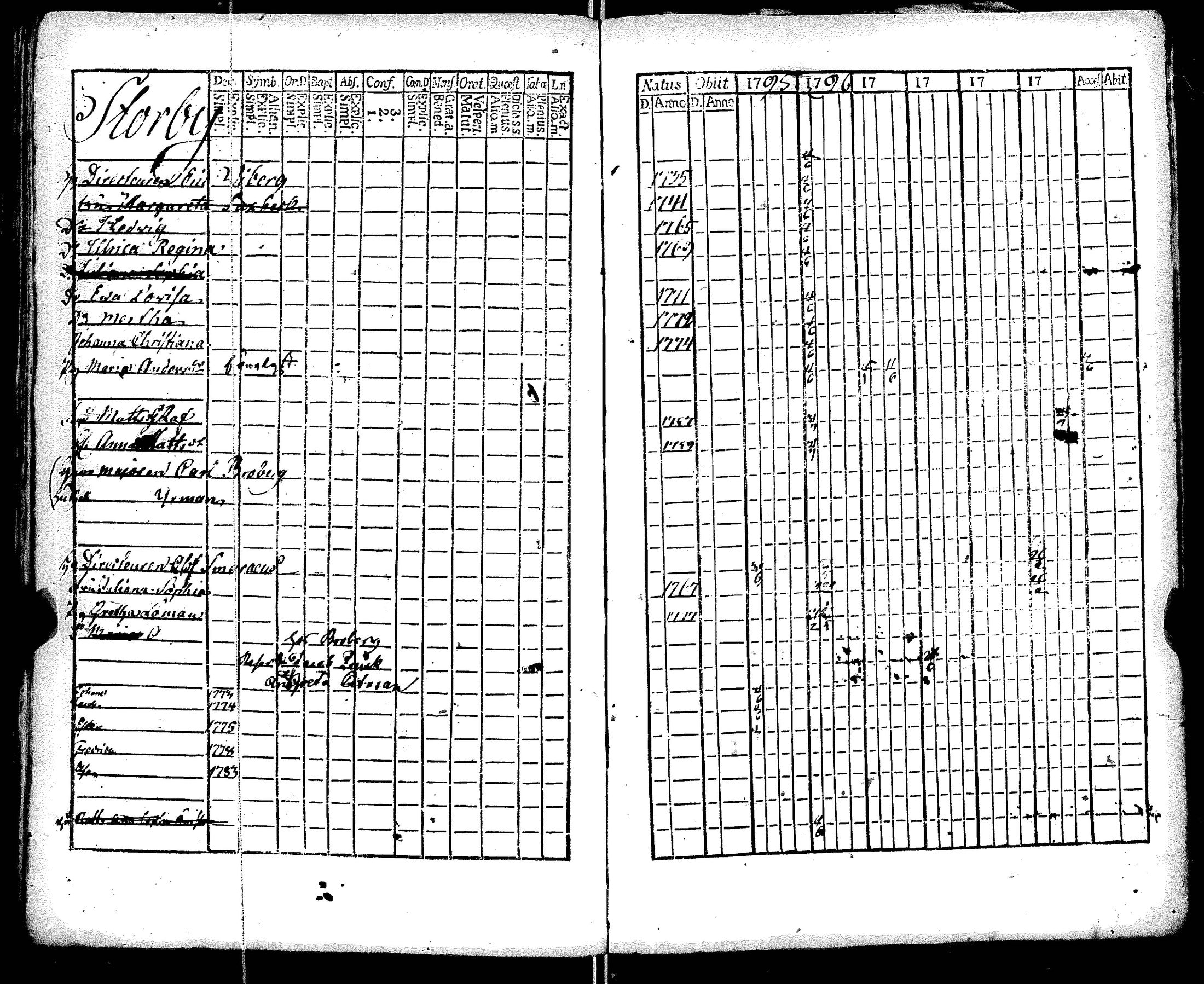 [ kuvat/185.jpg ]